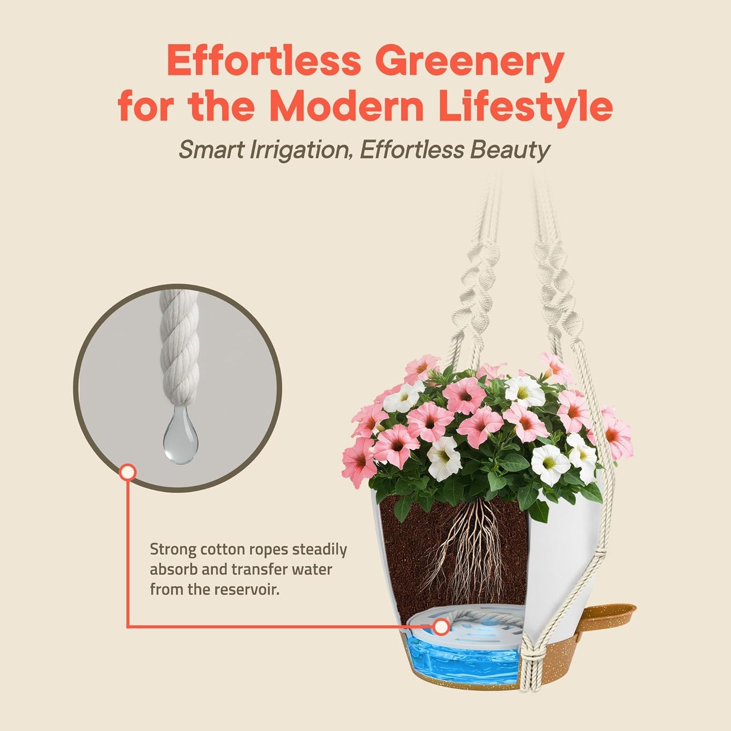 White Hanging Self Watering Pots with Macrame Ivory Rope, 3 Pack Indoor & Outdoor Hanging Plant Pots with Built-in Reservoir, Wick Rope, Drainage Holes & Hooks, Stylish Boho Decor Hanging Planter