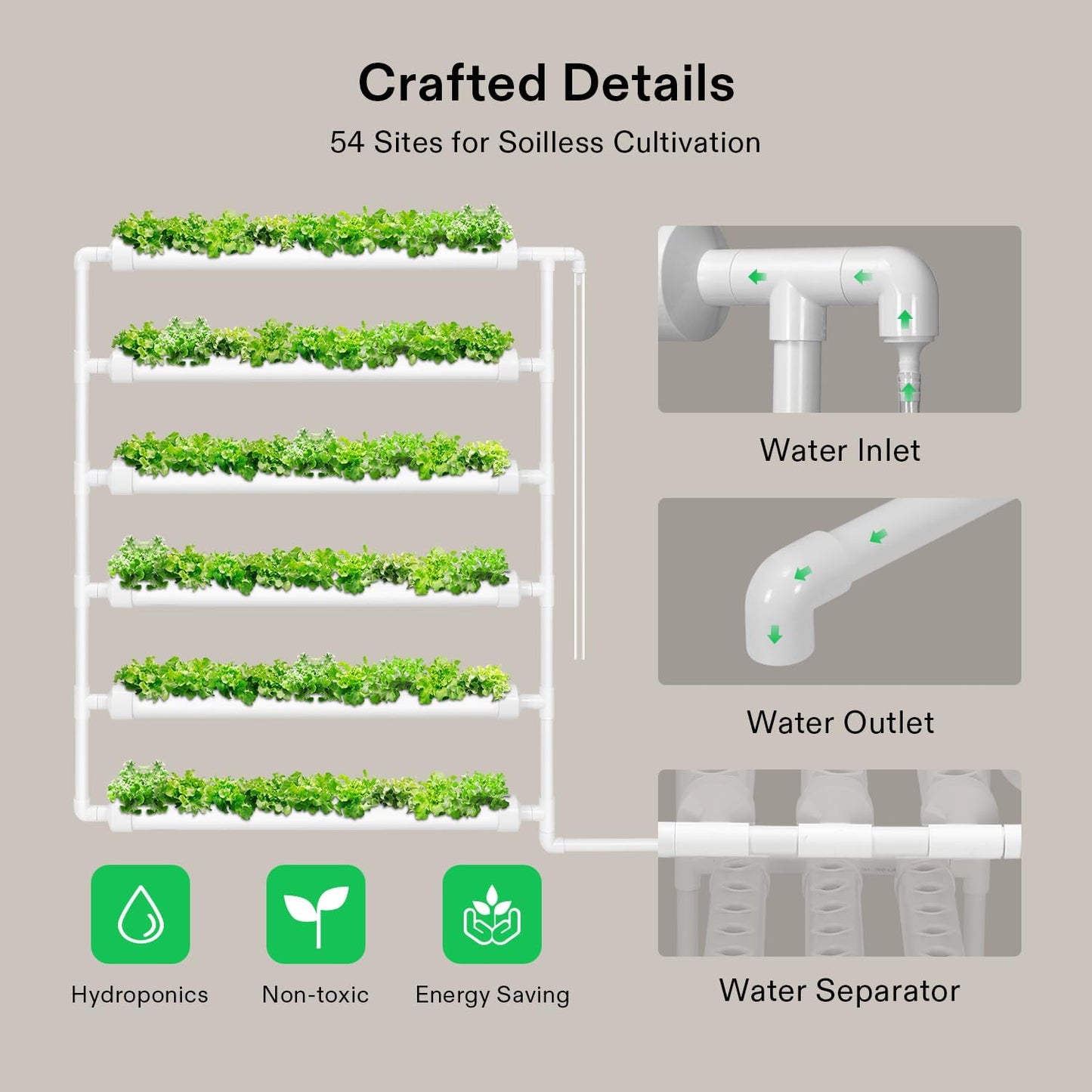 VIVOSUN Hydroponic Grow Kit, 54 Plant Sites 6 Food-Grade PVC-U Pipes Hydroponics Planting System with Water Pump, Pump Timer, Nest Basket and Sponge for Leafy Vegetable
