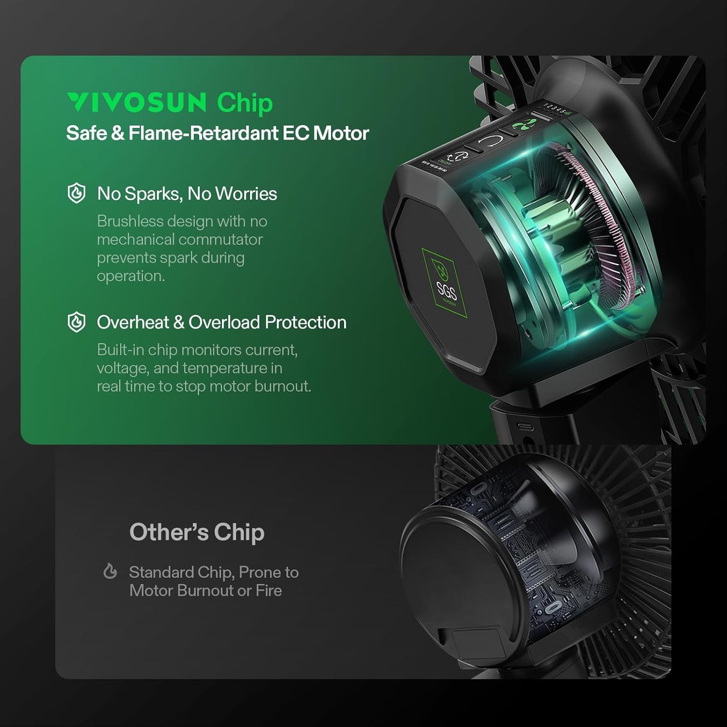 VIVOSUN 2-Pack AeroWave E6 Gen2, Grow Tent Clip Fan 6”, EC Motor, Smart Control, Powerful Oscillating Fan, Local Timer, Weatherproof IP54, for Hydroponics Circulation Cooling, Black