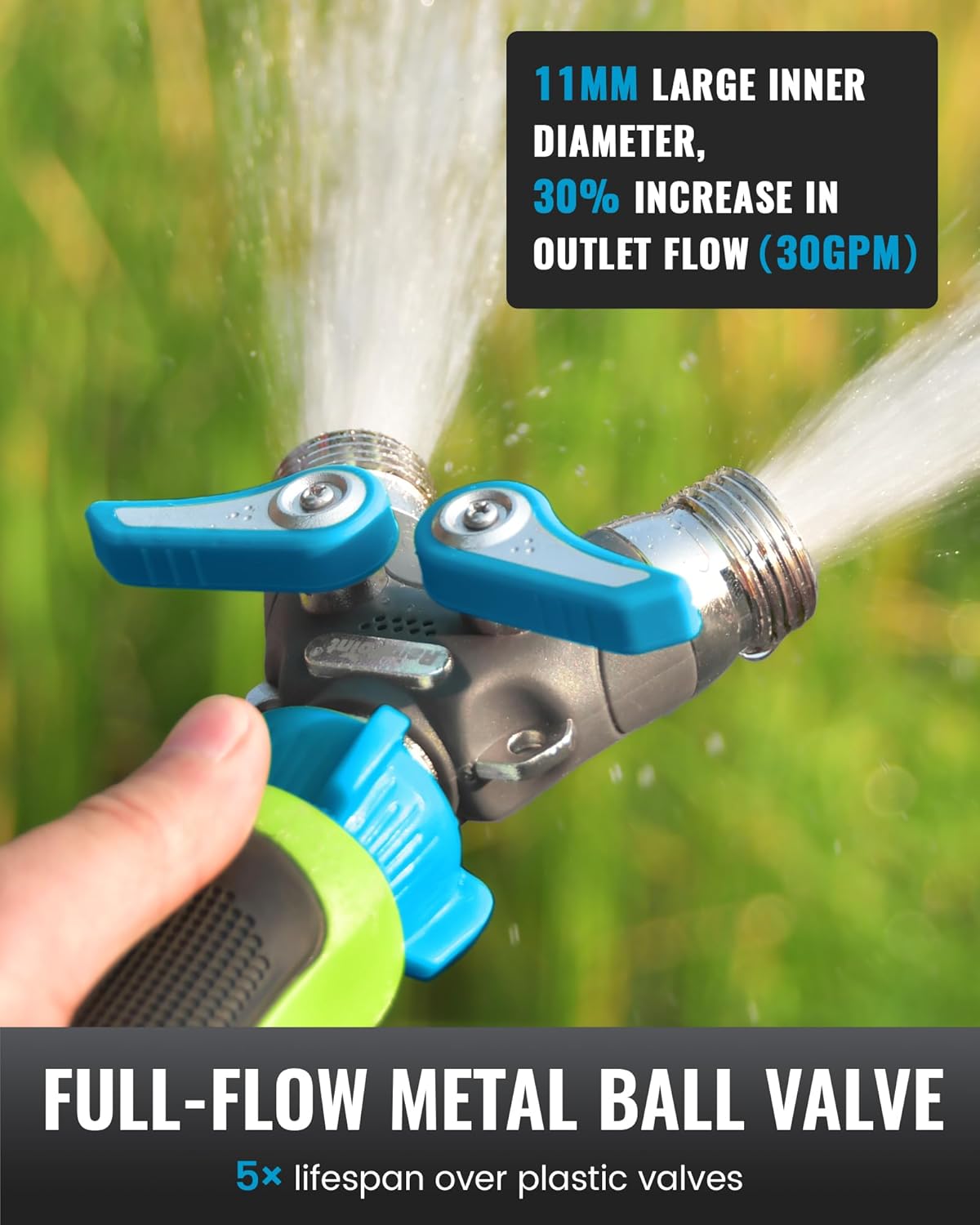 RAINPOINT Garden Hose Splitter, 2 Way Heavy Duty Water Hose Y Spigot Splitter with Shutoff Valves, 100% Metal Body Outdoor Faucet Splitter, 1.9" Extra Long Metal Handle, 3/4" GHT Thread (1, Blue)