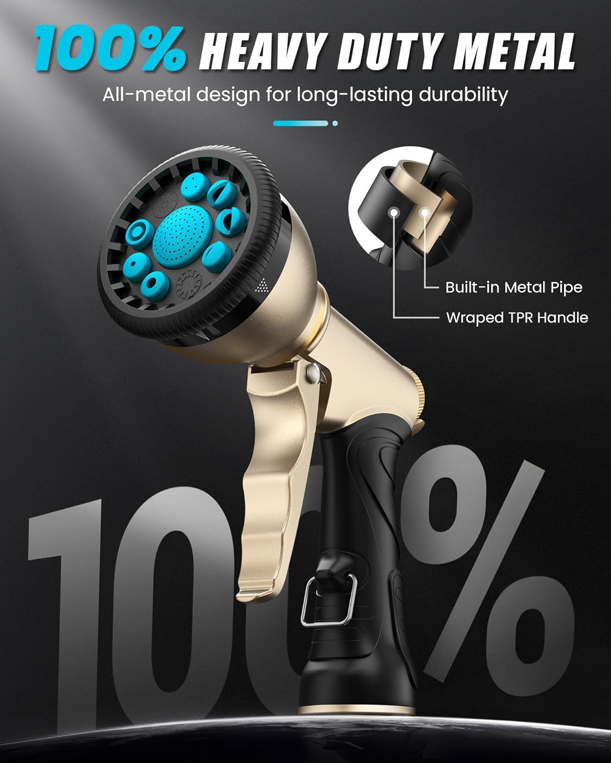 RAINPOINT Garden Hose Nozzle, Hose Sprayer Nozzle with 9 Spray Patterns, High Pressure Water Hose Nozzle Heavy Duty Metal Hand Sprayer, Watering Plants and Lawn, Car Washing, Pet Showering,Blue