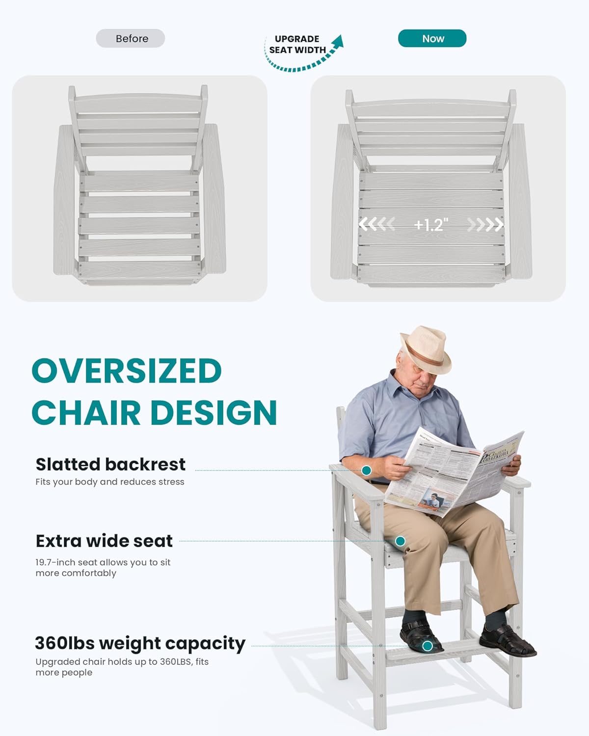 SERWALL Tall Adirondack Chairs Set of 2, Oversize Balcony Adirondack Chairs Set, Outdoor Bar Height Barstools Widened Chair Set for Bistro, Poolside, Garden, White