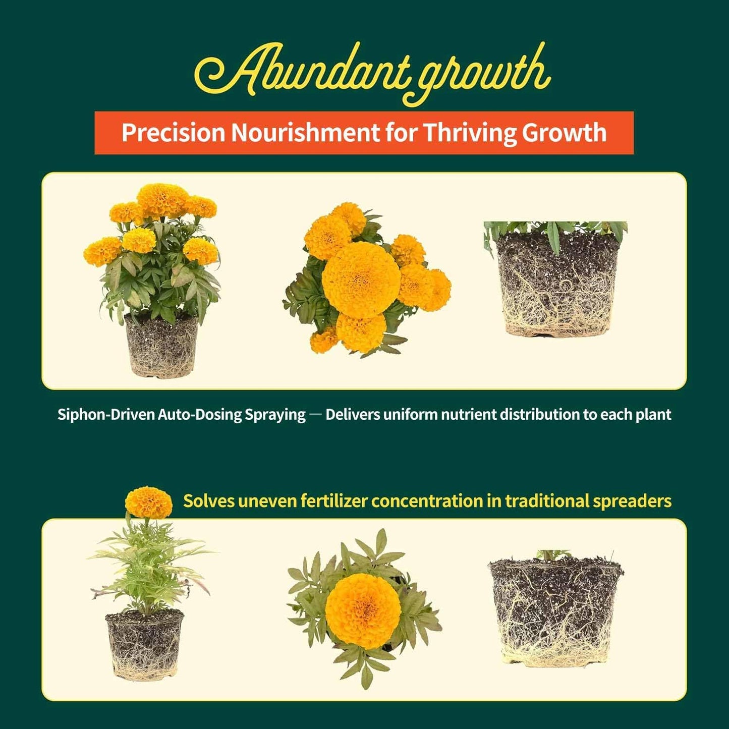 VENETIO 8-Dial Hose Nozzle Sprayer for Liquid Fertilizer & Chemicals | Multi-Purpose Lawn & Garden Spreader Tool for Watering, Fertilizing, Pet Washing & Outdoor House Cleaning, 16oz Dispenser Bottle