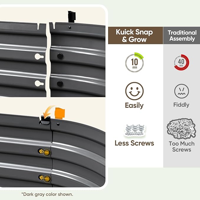 KING BIRD Raised Garden Bed Kit 2025 Upgraded Quick-Setup Galvanized Planter Garden Box Outdoor for Gardening, Vegetables, Flowers, 74x36x23 in, Olive Green