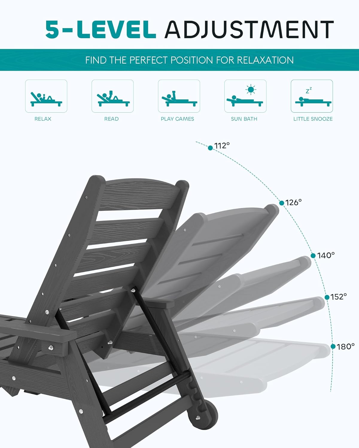 SERWALL Patio Chaise Lounge Chair Set of 4, 5 Positions Adjustable Poly Outdoor Lounge Chair for Pool, HDPE Lounge Chair with Rolling Wheels & Cup Holder for Poolside, Deck, Slate Gray