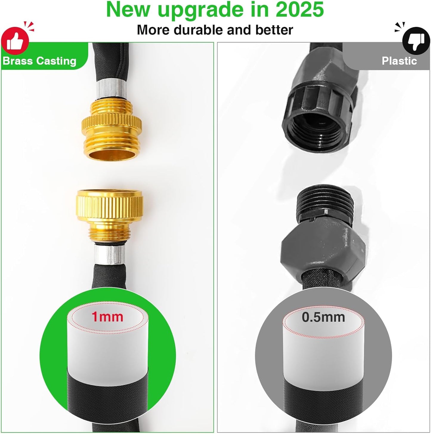 Mixc 2025-Thickened Flat Soaker Hose 100Ft with Copper Joint,Aluminum Seal,1mm Thickened Hose,360°Swival Handle and Inlet,Hole Pressure Relief Gasket,Drip Kit for Vegetable Garden,Lawn,Flower Bed