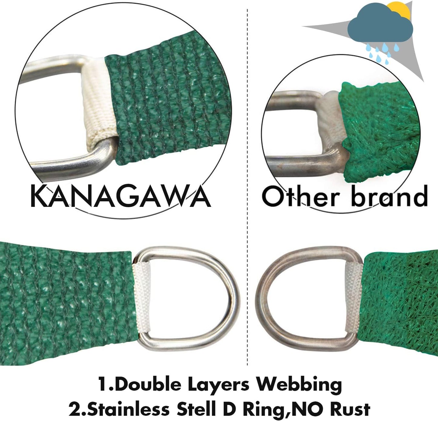KANAGAWA 12'X16' Dark Green Custom Size Sun Shade Sail Rectangle UV Block Canopy Cover for Patio Backyard Lawn Garden Outdoor (Customized Available)