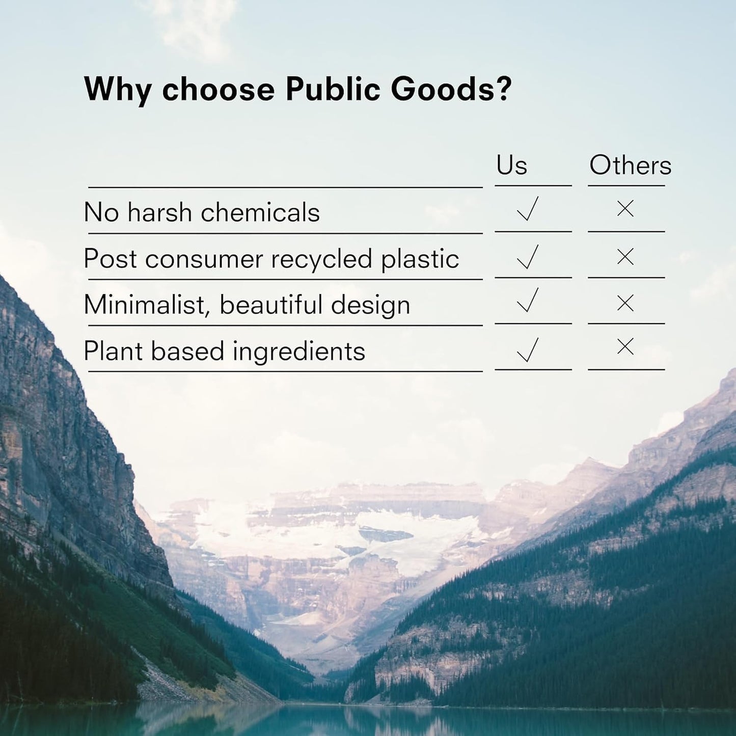 Public Goods Empty Glass Spray Bottle for Bathroom Cleaner | Refillable Spray Bottle for Cleaning | Made with Clear Borosilicate Glass for Toilets, Tile, Showers, Sinks | BPA Free | 24 Oz