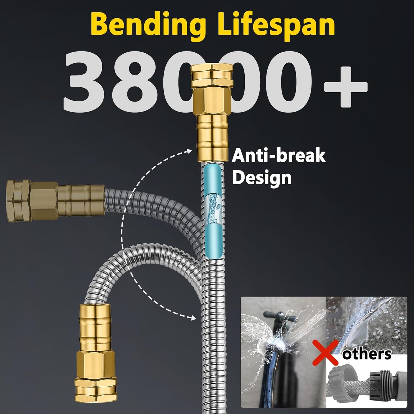 Metal Garden Hose 100 ft - Stainless Steel Garden Hose Leak-Proof with Layer Latex Core - 2025 Version/New Patented,Lightweight, Durable Hoses with Nozzles - Less-Kink Flexible Metal Water Hose