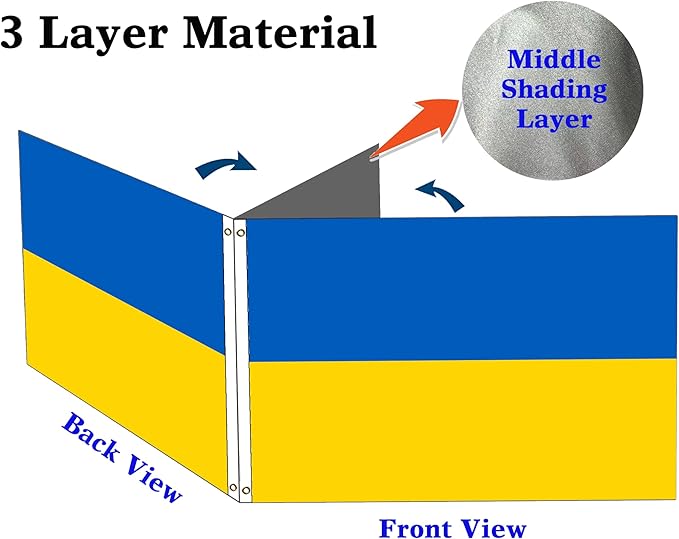 Double Sided Ukraine Flag 4x6FT Ukrainian National Polyester Flag With 2 Grommets For Patriotic Ukrainian Themed Festival Events Party Decoration(Ukraine, 4x6FT-3ply)