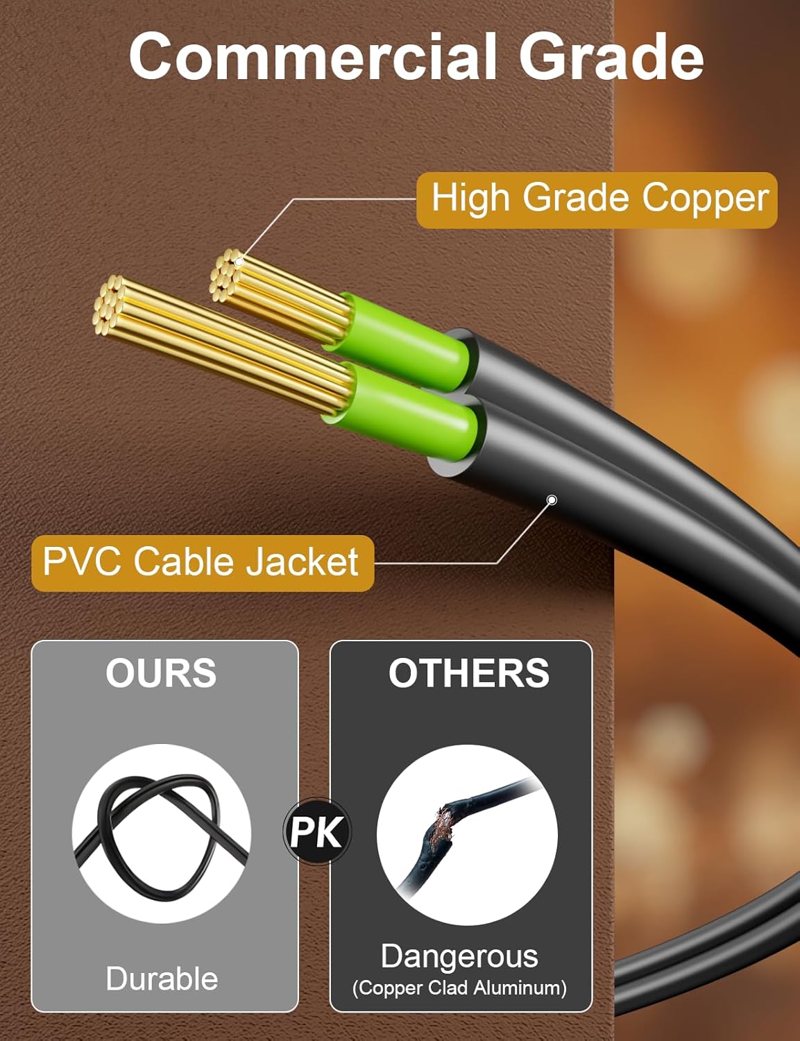 RTTY Outdoor String Lights 100 FT Globe LED Patio Lights with G40 Plastic Bulbs,Waterproof Shatterproof Dimmable Connectable Hanging for Backyard Porch Balcony Party Cafe Deck Decor