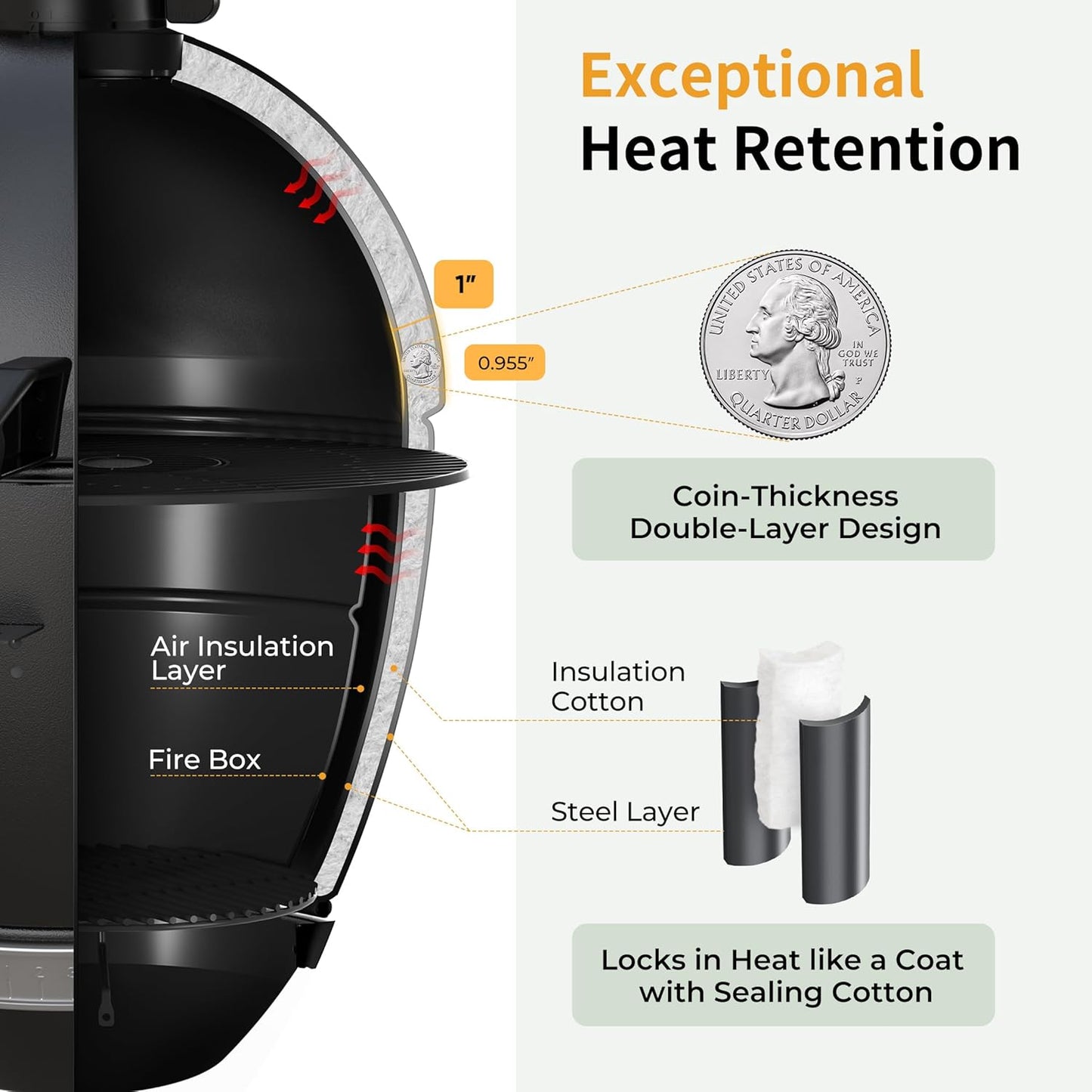 Brand-Man RODEO Steel Kamado Charcoal Grill & Smoker - 22" Cast Iron Grates, Grilling Basket, Large Prep Table Cart, Ideal for Outdoor Cooking