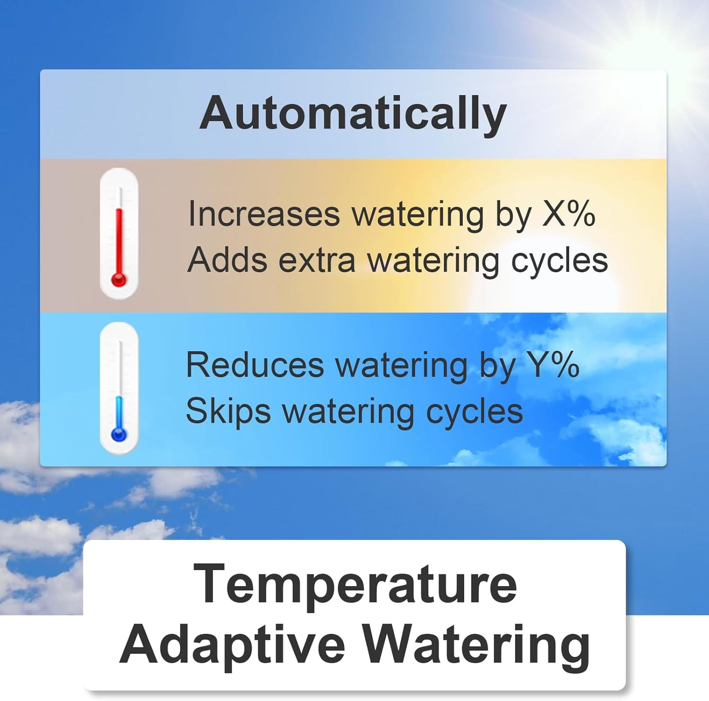 LinkTap G2S Smart Hose Timer | Requires Gateway | Irrigation by Weather/Volume/Duration, Intelligent Fault Detection & Alerts, Wider Range Than WiFi Sprinkler Timer, 2-Year Battery Life, 2-Yr Warranty