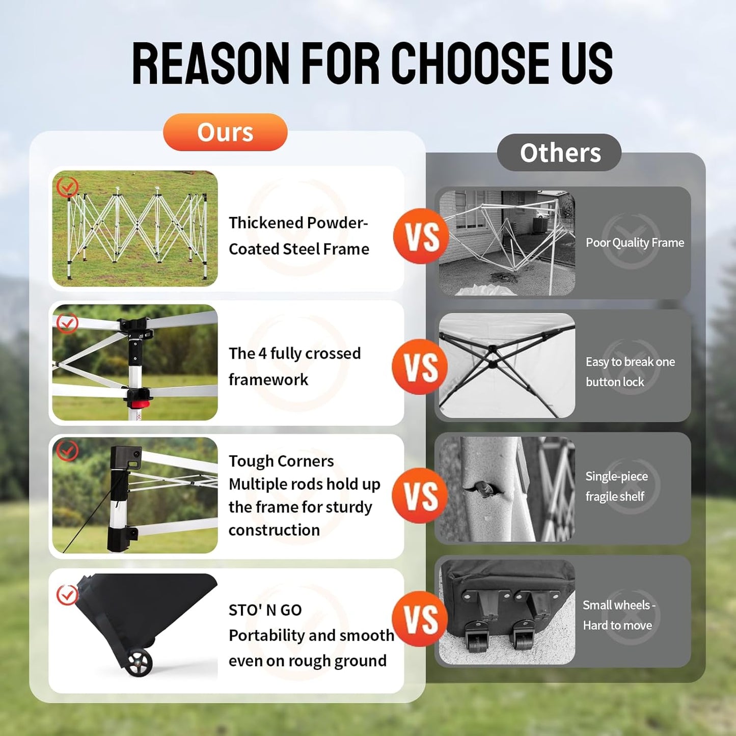 CROWN SHADES 10x15 Pop Up Canopy Tent, Thicken Frame Commercial Heavy Duty Tent with 4 Sidewalls 8 Stakes & 4 Sandbags & 4 Ropes, Outdoor Canopies for Events, Parties,Grey