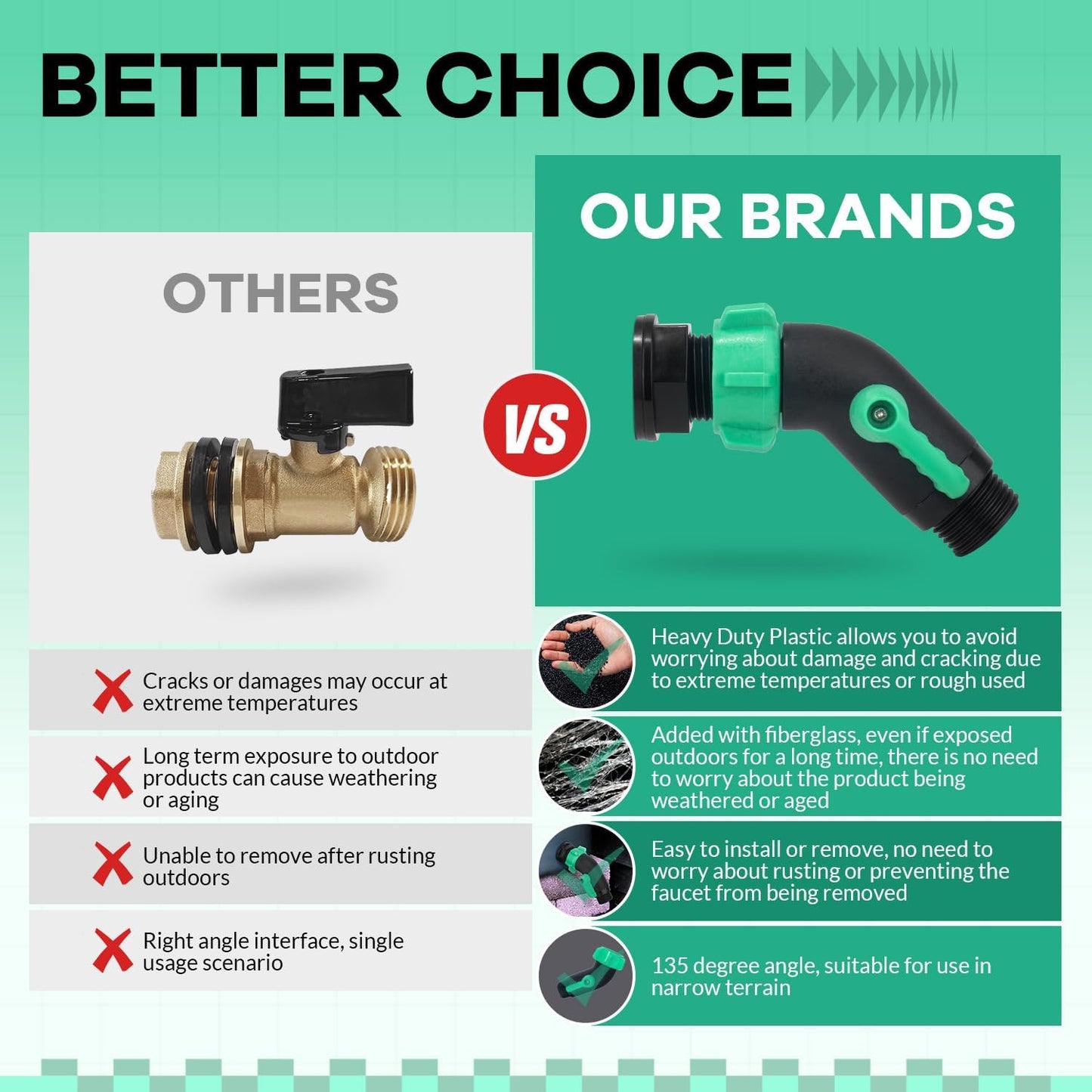 Rain Barrel Spigot Kit 2 Pack High Flow, 3/4" GHT Heavy Duty Plastic Water Barrel Spigot Kit with Bulkhead Fitting, Water Rain Barrel Diverter Kit for Outdoor Plastic Bucket (45 degrees)