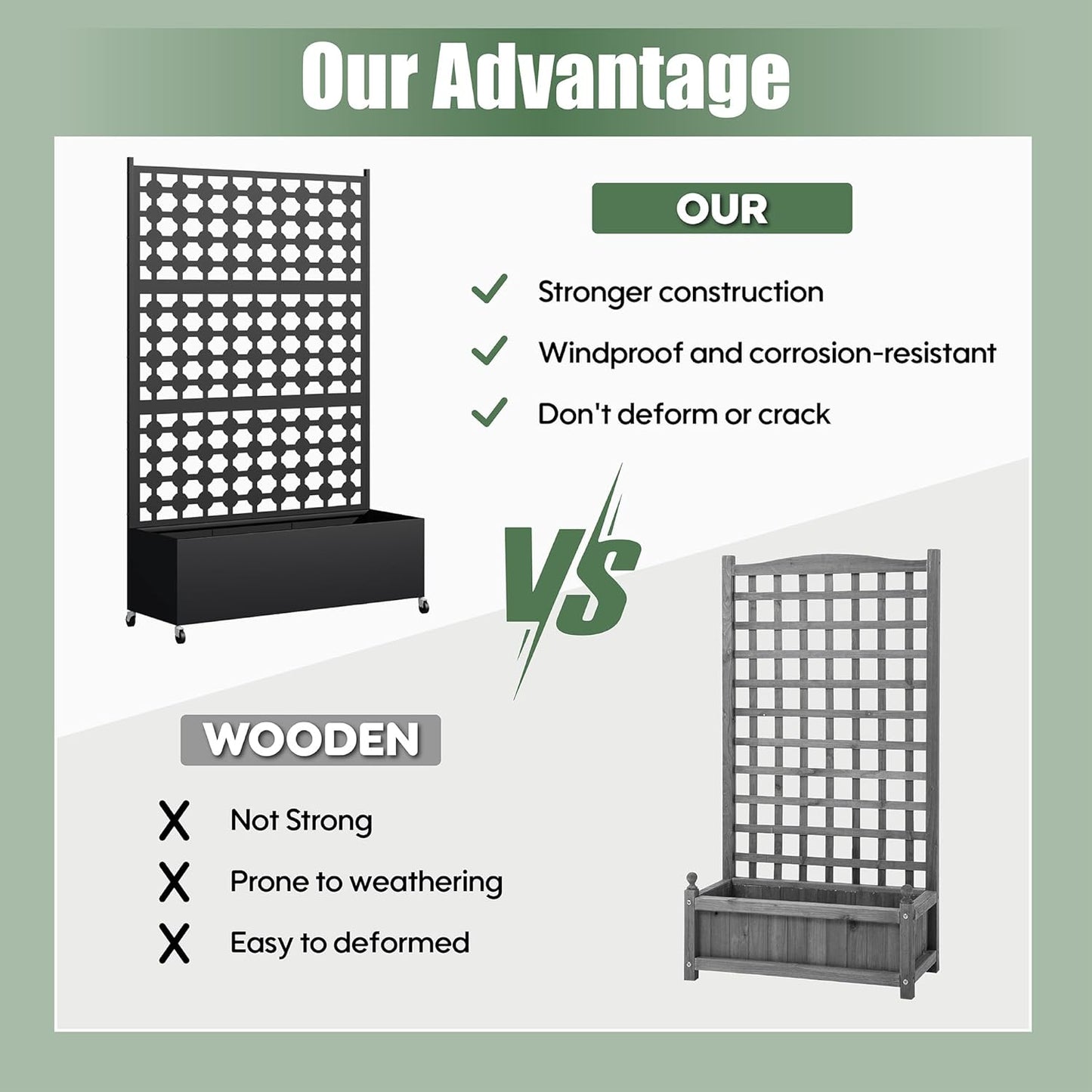 Metal Planter Box with Trellis Privacy Screen, Raised Garden Bed with Dots Trellis & Wheels, Privacy Planters for Patio, Planter Box for Climbing Plants, Flower, 73"x 47"x 16", Black