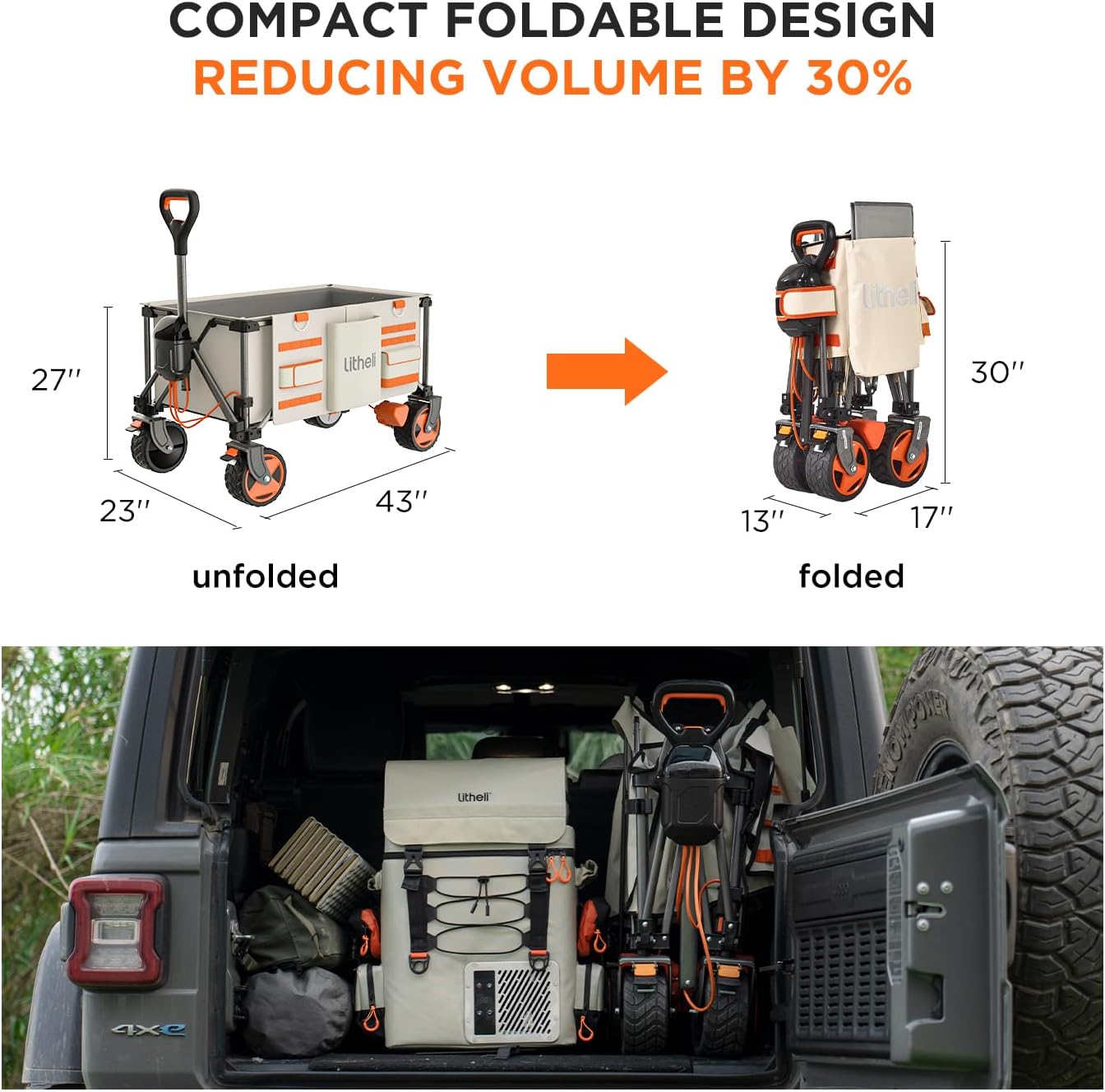 Litheli Electric Utility Wagon Cart, 200L Capacity, 300 lbs Load, Foldable Heavy-Duty Design with All-Terrain Wheels, Variable Speed Drive & Battery Power for Camping, Beach, Garden & Shopping
