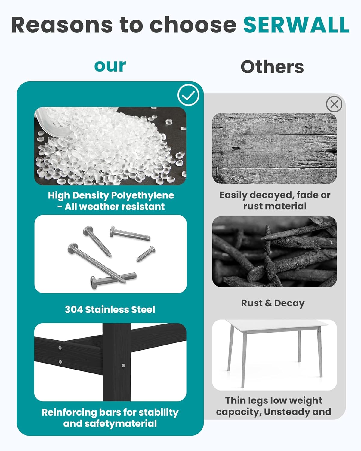 SERWALL 41" Outdoor Bar Table, All Weather HDPE Patio Bar Counter Height Table, Rectangle Patio Bar Table for Outside, Garden, Backyard, Balcony, Poolside, Black