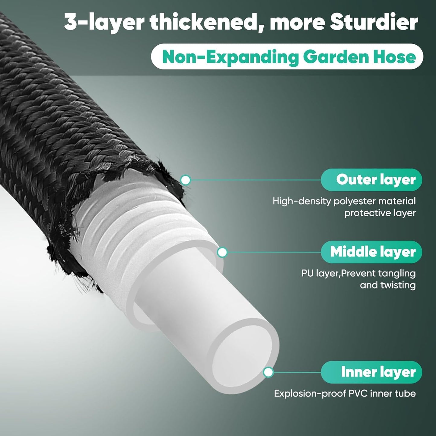 Garden Hose 50FT, Non-Expanding, Lightweight Hose, Leak-Proof Metal Interface, No-Knots, Easy to Carry, Wear-Resistant, Sturdy, Flexible, 3/4GHT, Water Hose for Yard, Garden, Outdoor