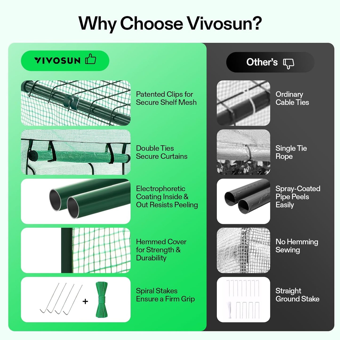 VIVOSUN Lean-to Greenhouse, 6.6’ x 3.3’ x 6.9’ Portable Wall House with Green PE Cover and Shelf for Compact Garden 79x39x83-Inch