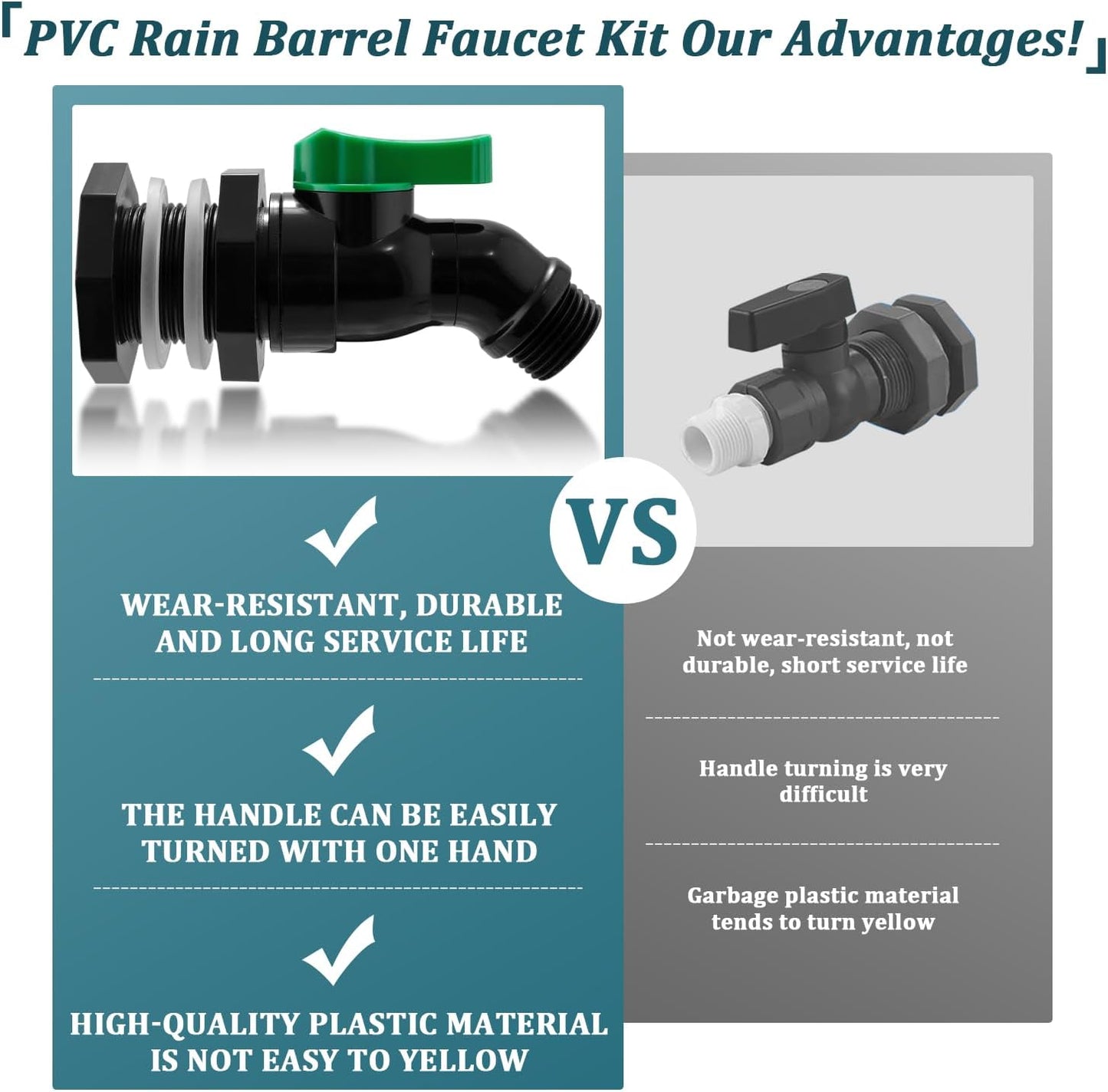 Plastic Rain Barrel Spigot Kit, High Flow Water Barrel Faucet, 3/4 PVC Rain Barrel Valve with Bulkhead Fitting for Outdoor Plastic Bucket Garden Barrels