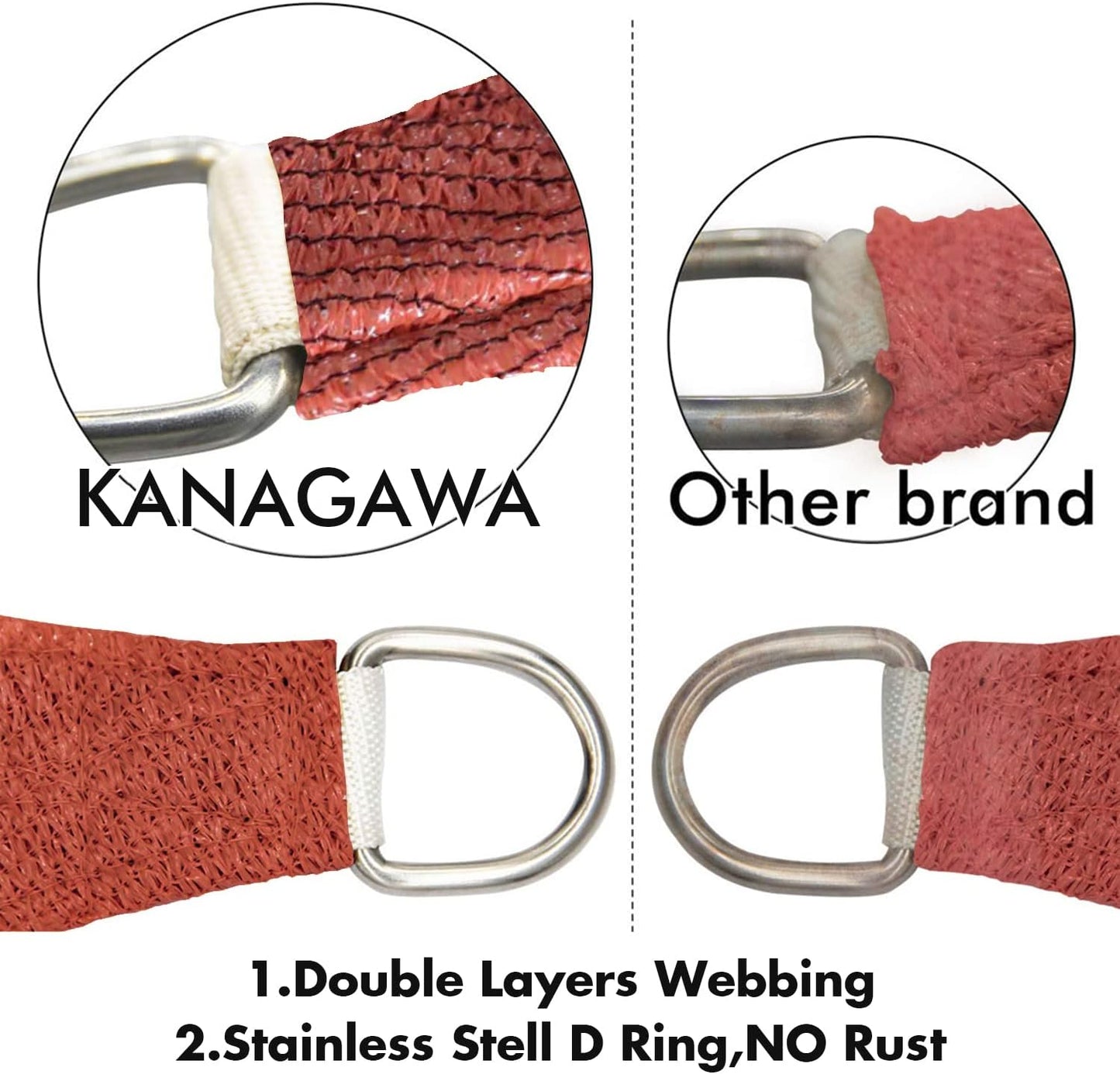 KANAGAWA 10'X22' Rust Red Custom Size Sun Shade Sail Rectangle UV Block Canopy Cover for Patio Backyard Lawn Garden Outdoor (Customized Available)