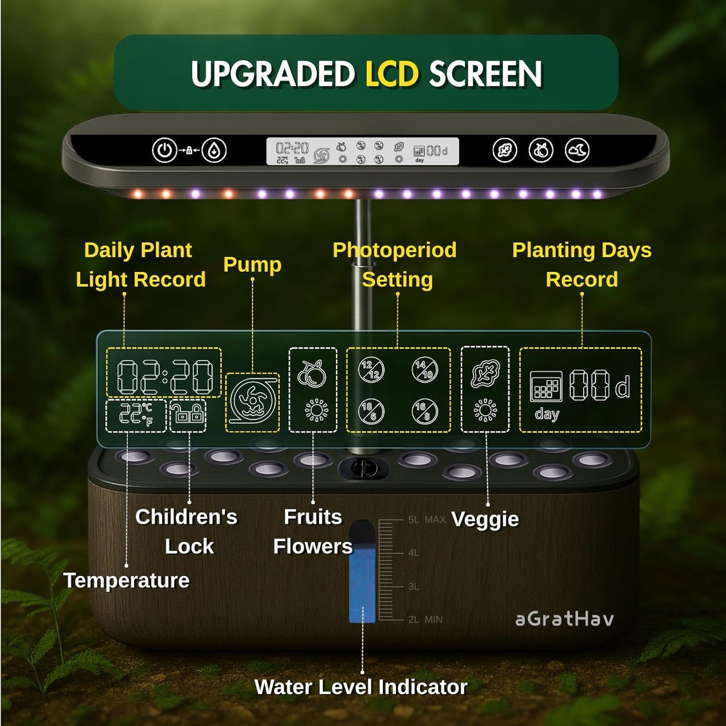 Hydroponics Growing System Kit, Indoor Herb Garden, 14 Pods Upgraded LCD Display, LED Grow Light Quiet Smart Water Pump Automatic Timer, Hydroponic Planter for Home Kitchen Office