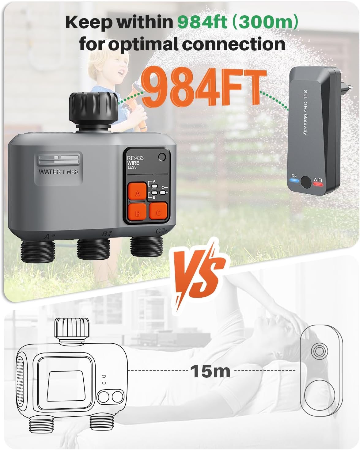 WiFi Sprinkler Timer 3 Zone with 984 Feet RF Gateway, 3 Outlet Smart Water Timer for Garden Hose with Rain Delay/Manual/Automatic,WiFi Water Hose Timers for Garden & Lawns