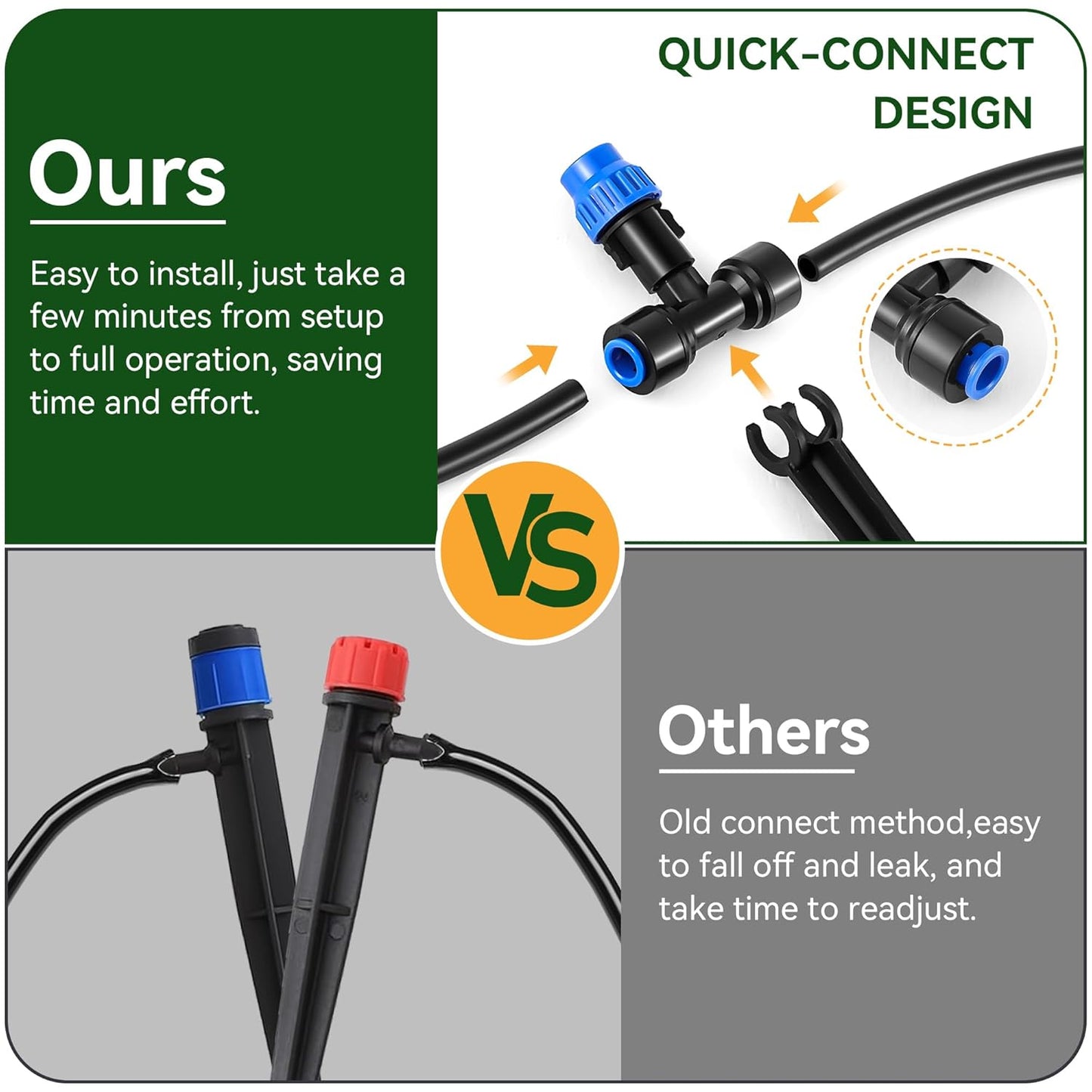 Meonum 65FT Garden Watering System, Quick Connector Drip Irrigation Kit, Hanging Plant Misting System Kit for Greenhouse, Yard, Lawn, Raised Bed with 1/4 inch Blank Tubing and Accessories(1 Pack)