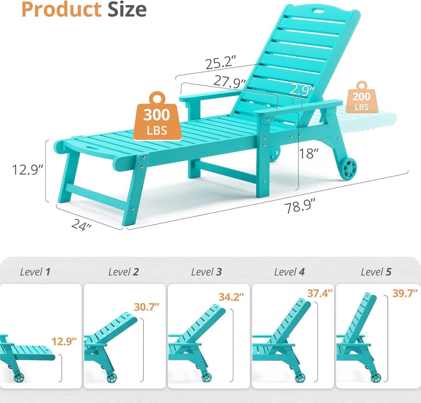 LUE BONA Outdoor Chaise Lounge, 79'' Oversized HDPS Chaise Lounger, 5 Positions Adjustable Lounge Chairs, Pool Lounge Chair with Wheels for Poolside, Backyard, 3 Year Warranty, Aruba Blue