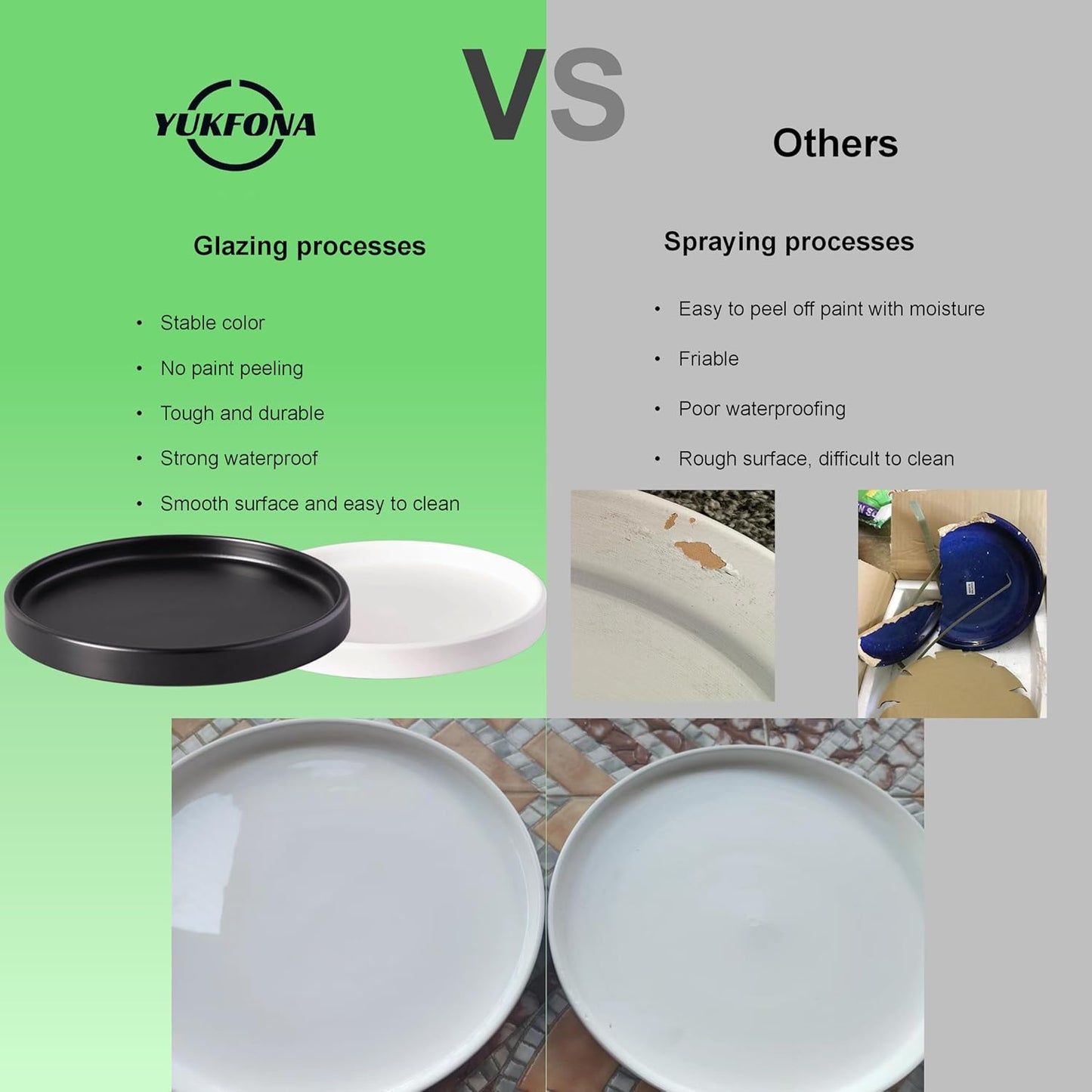 2 Pack Ceramic Plant Saucer Pot Tray 7 Inch, Planter Saucers 4 5 6 7 8 9 10 11 12 13 Inch for Indoors Outdoor, Durable Sturdy Flower Drainage drip Water Tray for Glazed Pots Base (7 Inch-Black)