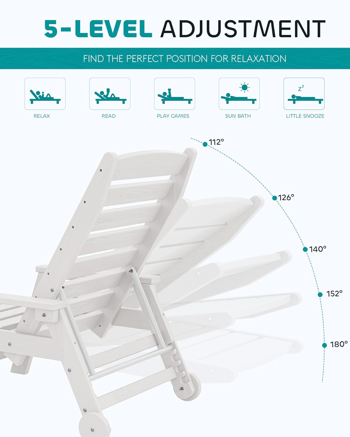 SERWALL Patio Chaise Lounge Chair Set of 2, 78'' Long 5-Positions Adjustable HDPE Outdoor Lounge Chair for Pool, Poly Lounge Chair with Rolling Wheels & Cup Holder for Poolside, Deck, White