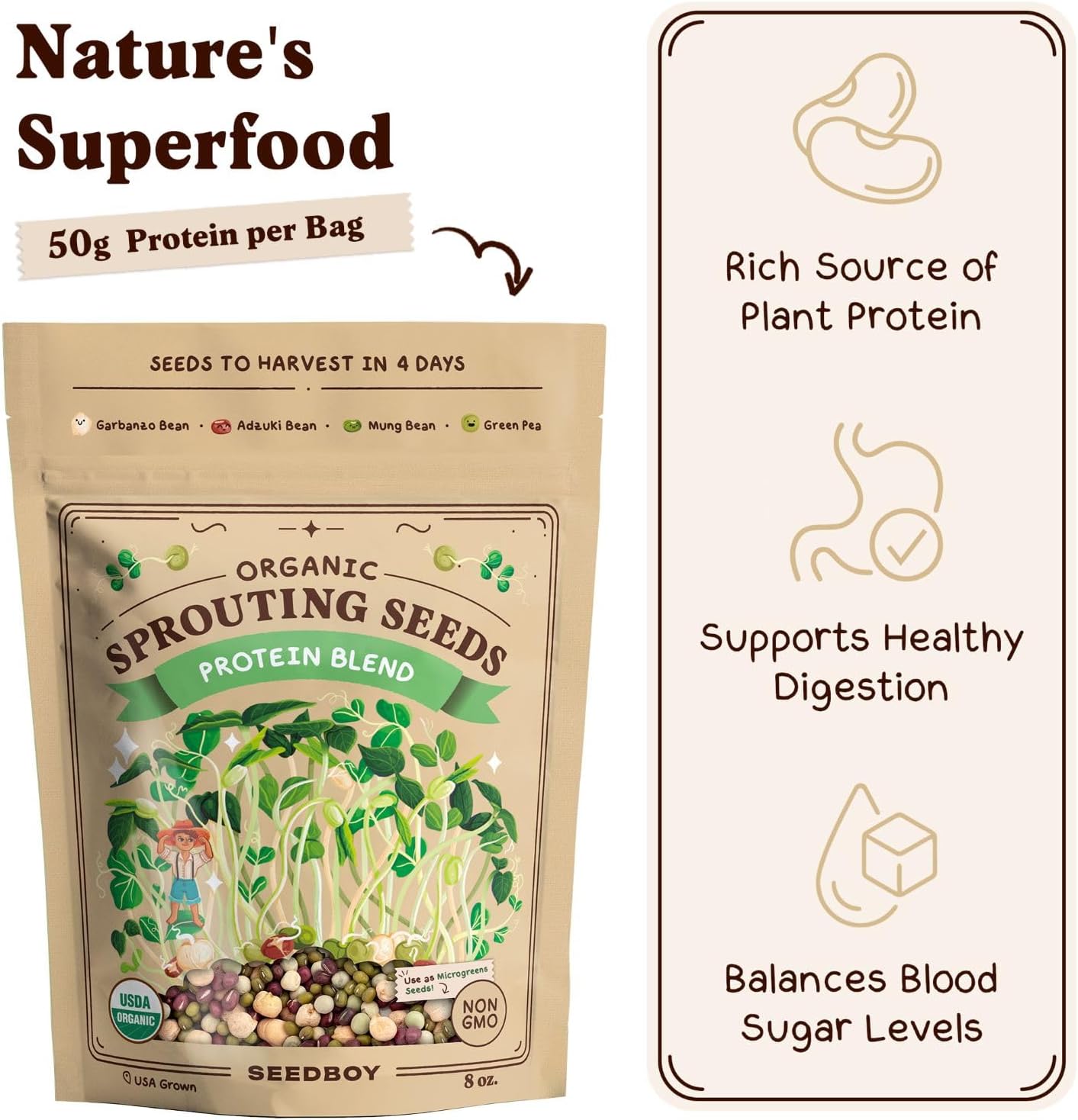 Seedboy Organic Sprouting Seeds - Protein Blend Variety - Non-GMO, USA Grown Microgreens Mix - Garbanzo, Mung, Adzuki Beans, Green Pea - Makes 2 Quarts of Sprouts, 12 Servings (8 oz) (Protein Blend)