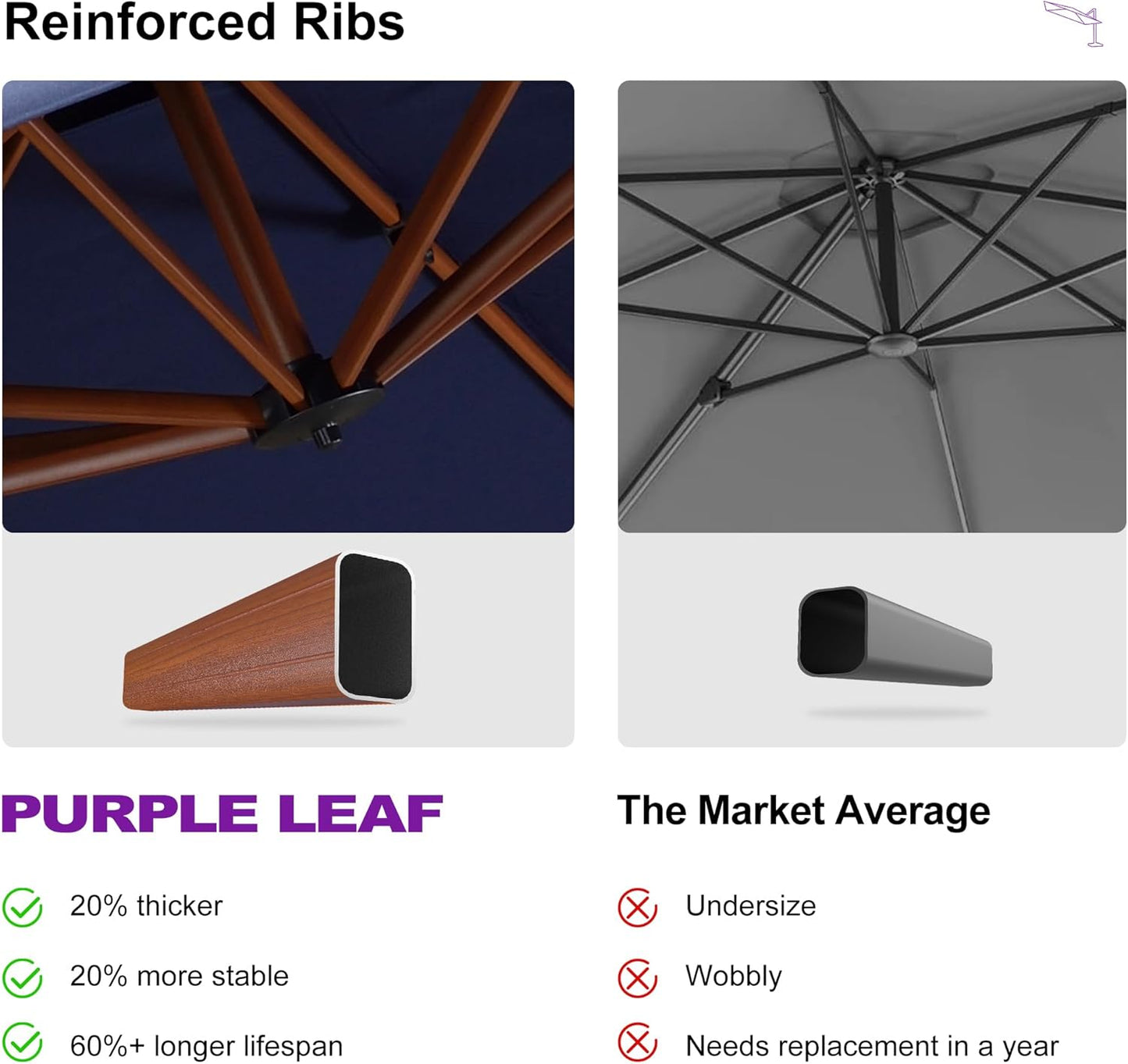 PURPLE LEAF 9' X 12' Double Top Deluxe Wood Pattern Rectangle Patio Umbrella Offset Hanging Umbrella Outdoor Market Umbrella Garden Umbrella, Navy Blue