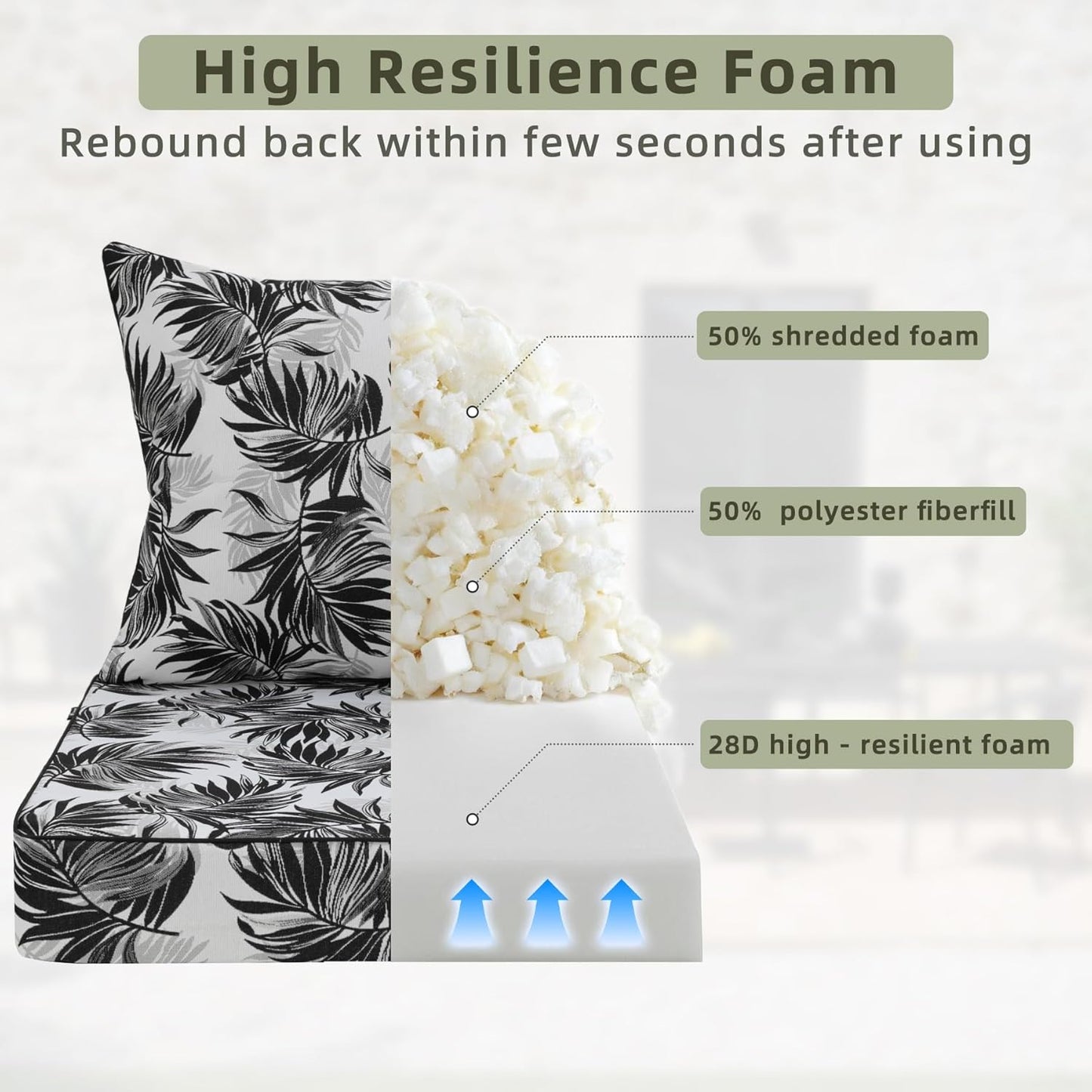 Favoyard Outdoor Seat Cushion 22 x 22 x 3 in Waterproof Pattern Fade Resistant Cover Removable Patio Furniture Cushions Deep Seat & Back Cushion Set with Adjustable Straps for Patio Chair Sofa Couch