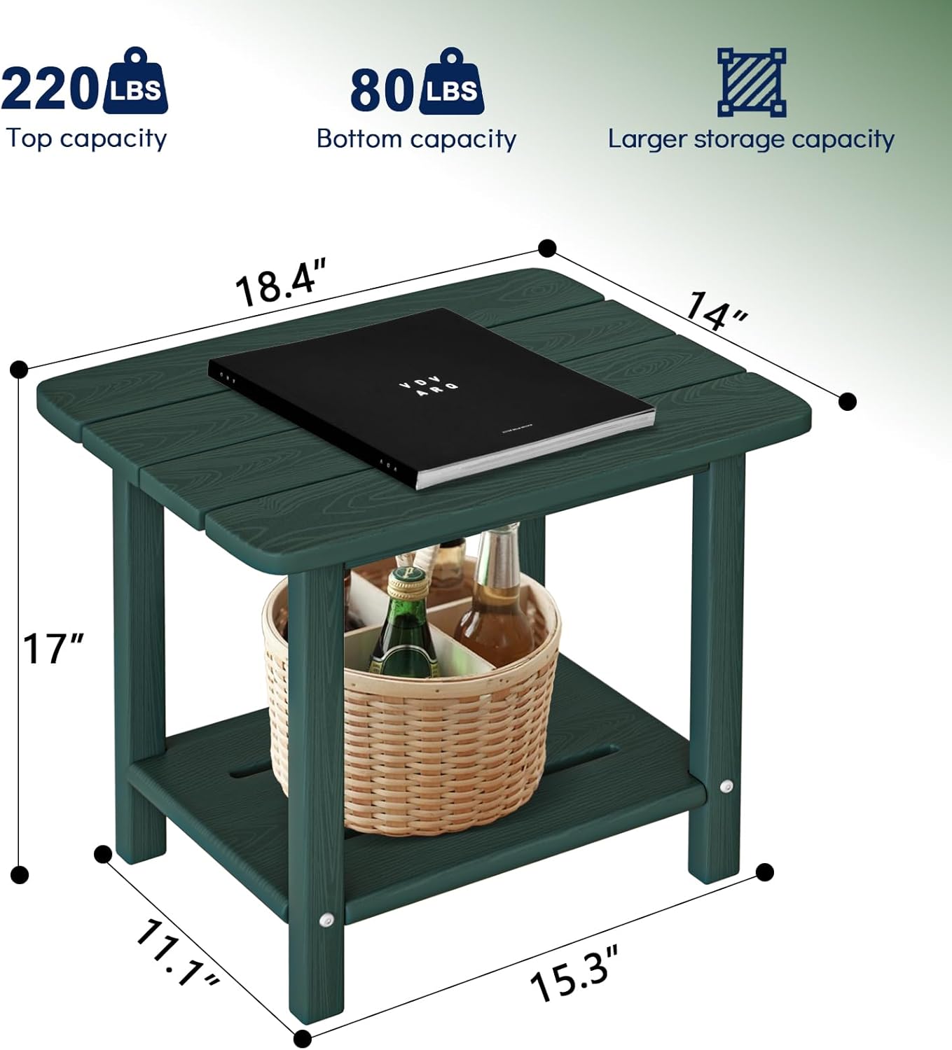 Adirondack Square Side Table - 18.4" Large Panel HDPE Outdoor End Table - Weatherproof, Rustproof & Low Maintenance for Patio, Lawn, Pool, Indoor Use (Green)