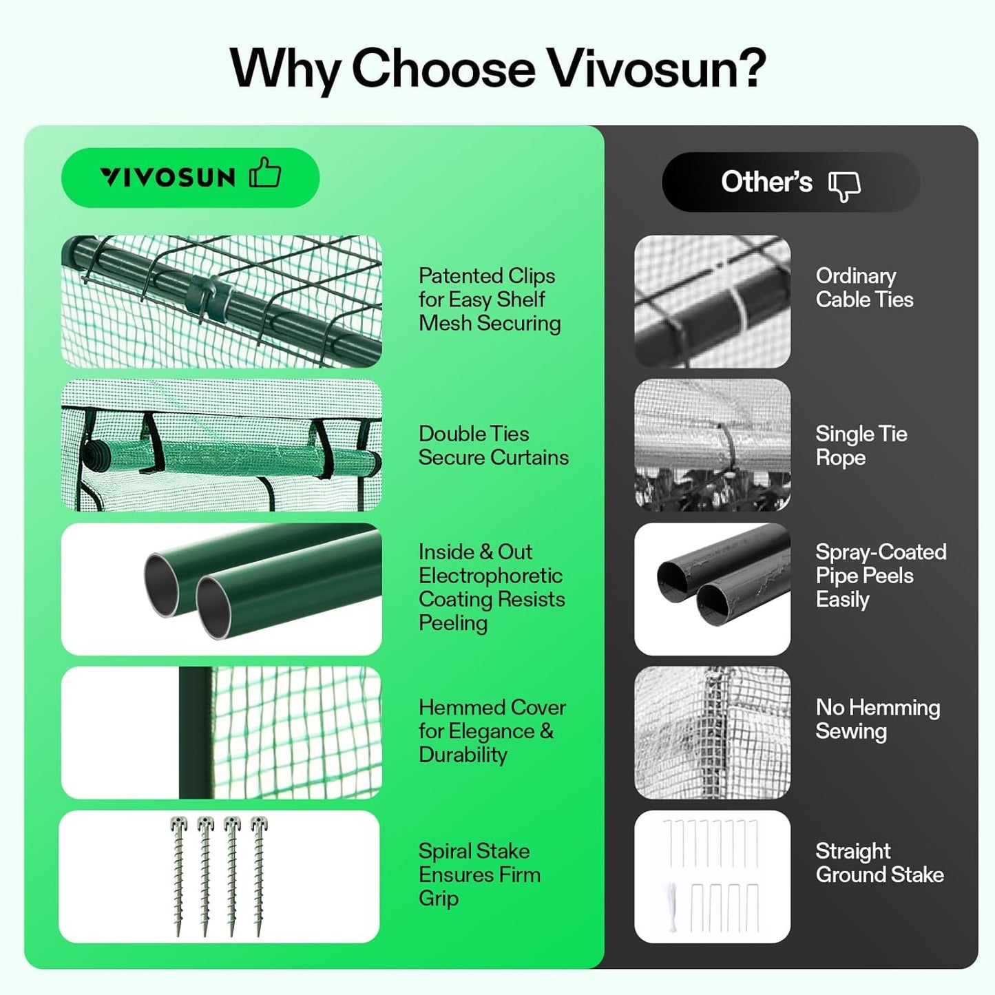 VIVOSUN Mini 4-Tier Greenhouse with Wheels, 27 x 19 x 63-Inch Reusable Portable Warm House with Green PE Cover and Shelf for Compact Garden and Small Backyards, with Wheels