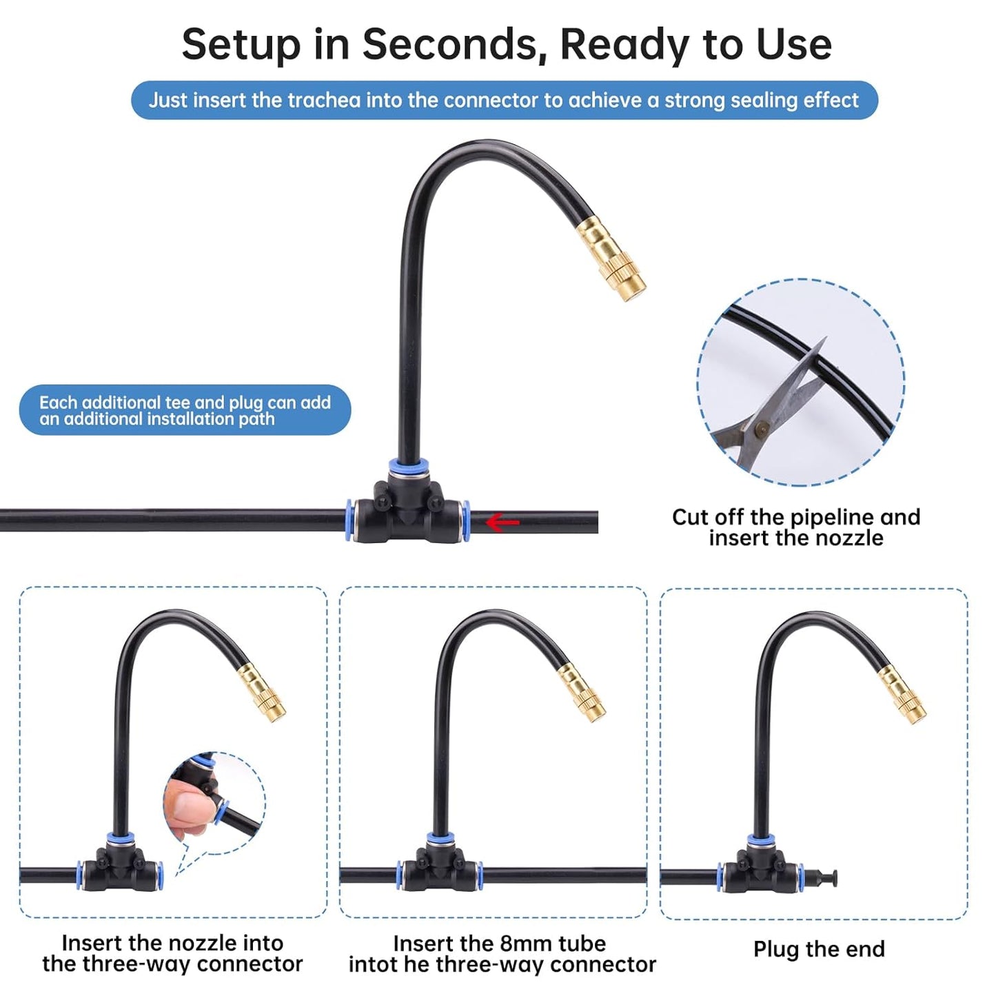 360° Automatic Drip Irrigation Kit - 5/16'' Tubing, Adjustable Universal Spray Nozzle, Copper Atomizing System for Garden/Lawn/Greenhouse - Multi-Directional Rotation, Quick Connectors, 33FT