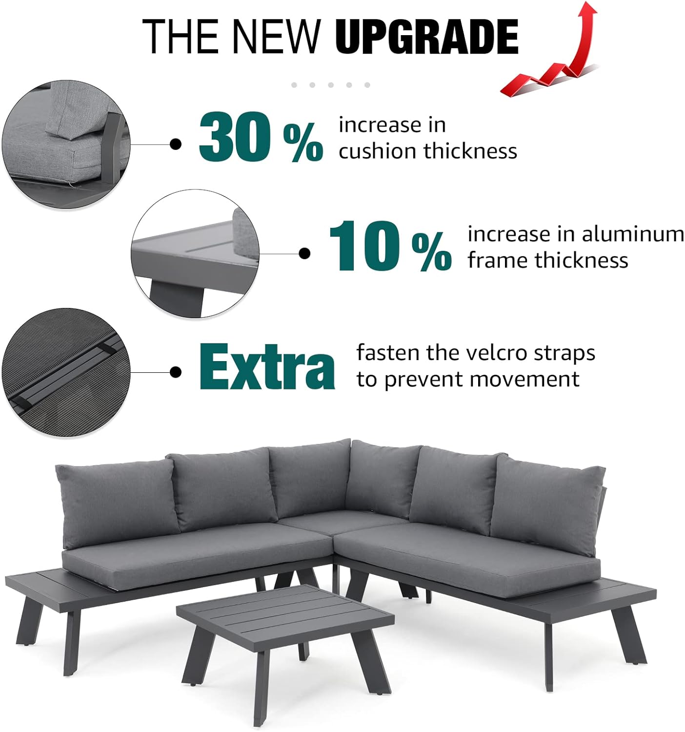 Soleil Jardin 4-Piece Outdoor Patio Furniture Set L-Shaped Aluminum Sectional Sofa with Coffee Table All-Weather Patio Conversation Set with Cushions, Dark-Grey