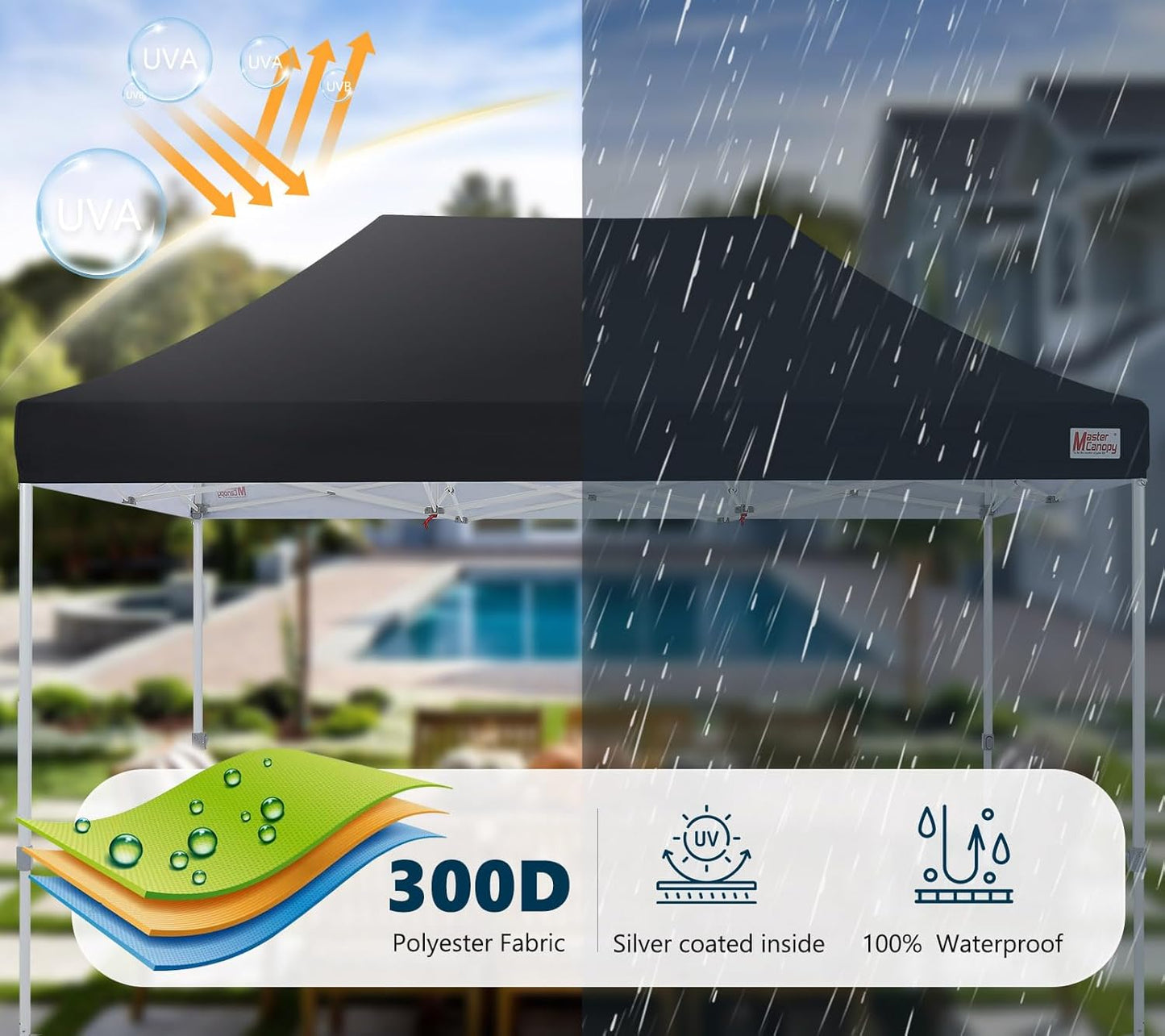 MASTERCANOPY Pop Up Canopy Tent Commercial Grade 10x15 Instant Shelter (Black)