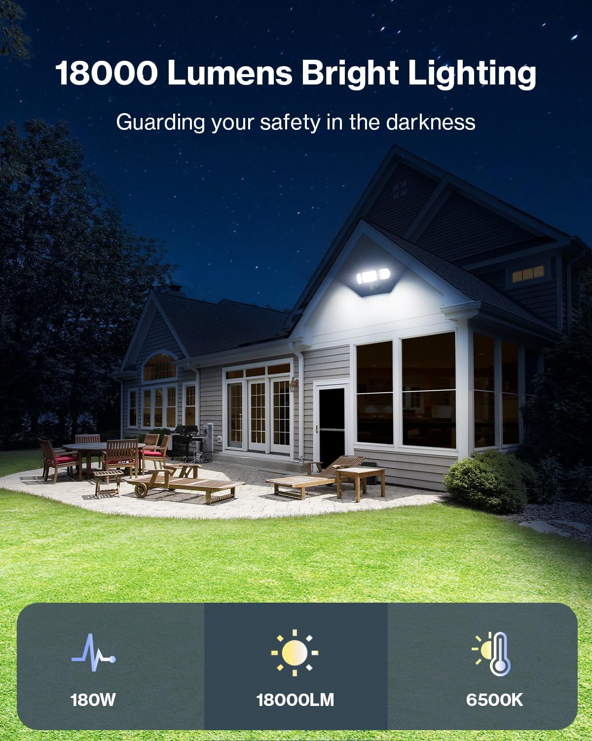 Olafus 180W Motion Sensor Outdoor Lights, 18000lm Dusk to Dawn LED Flood Lights Outdoor Wired, 6500K Daylight Motion Lights for Outside, IP65 Waterproof Exterior Security Light, White