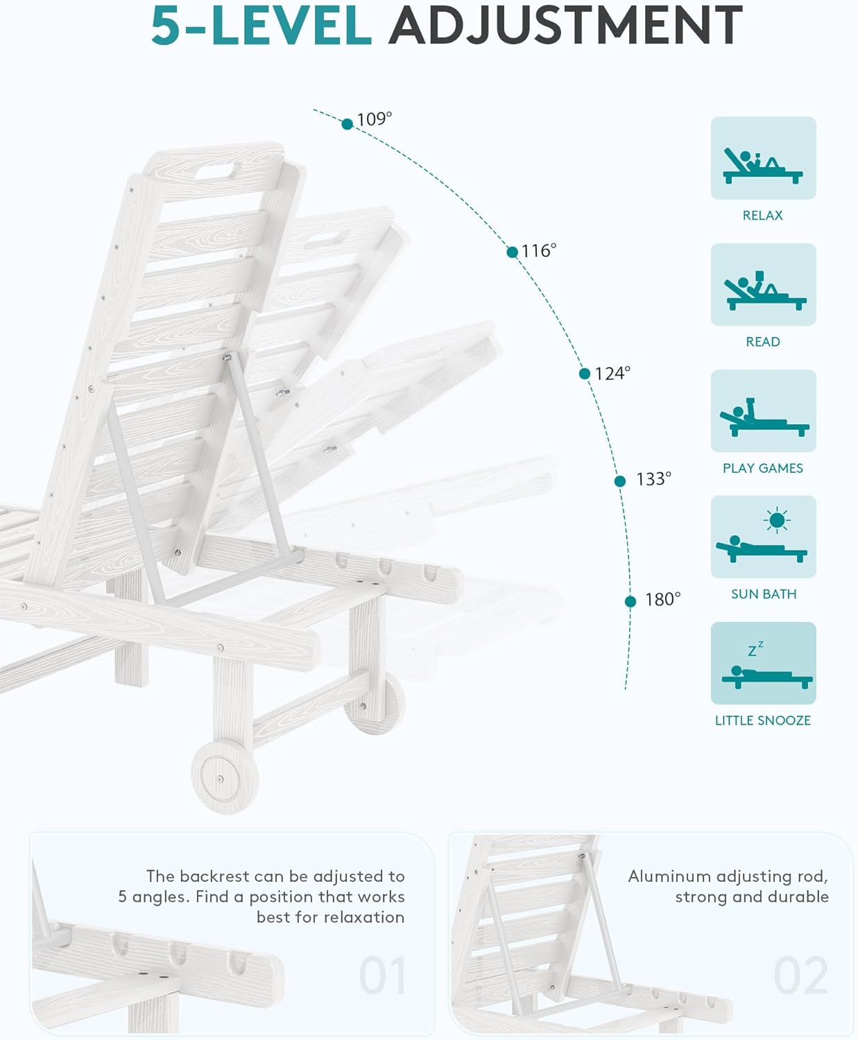 SERWALL Patio Chaise Lounge Set of 4, HDPE Outdoor Lounge Chair with Cup Holder, 5 Positions Adjustable Pool Lounge Chair with Rolling Wheels for Poolside, Deck, Sunbathing, White
