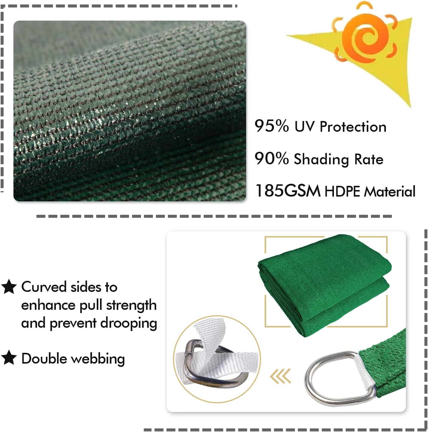 KANAGAWA 18'X22' Dark Green Custom Size Sun Shade Sail Rectangle UV Block Canopy Cover for Patio Backyard Lawn Garden Outdoor (Customized Available)