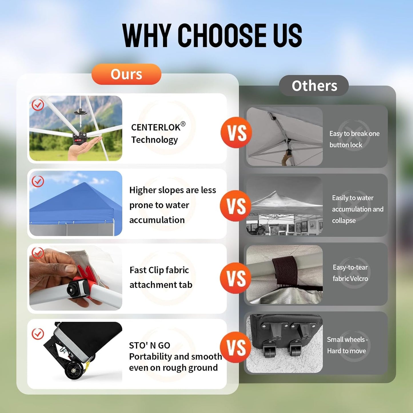 CROWN SHADES Pop Up Canopy Tent, 8x8 Commercial Canopy Tent with 4 Sidewalls, 4" Wheels, 4 Upgraded Weights, Patented Centerlock, 400D Fabric, Sto'N Go Bag, Blue