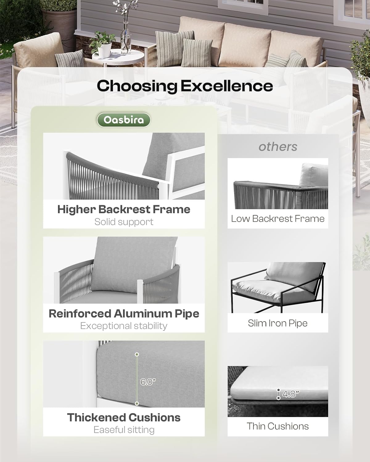 Aluminum Outdoor Patio Couch Loveseat, HDPE Rope Patio Sofa with Washable Thick Cushion, All-Weather Patio Furniture for Balcony, Yard, White Frame, White