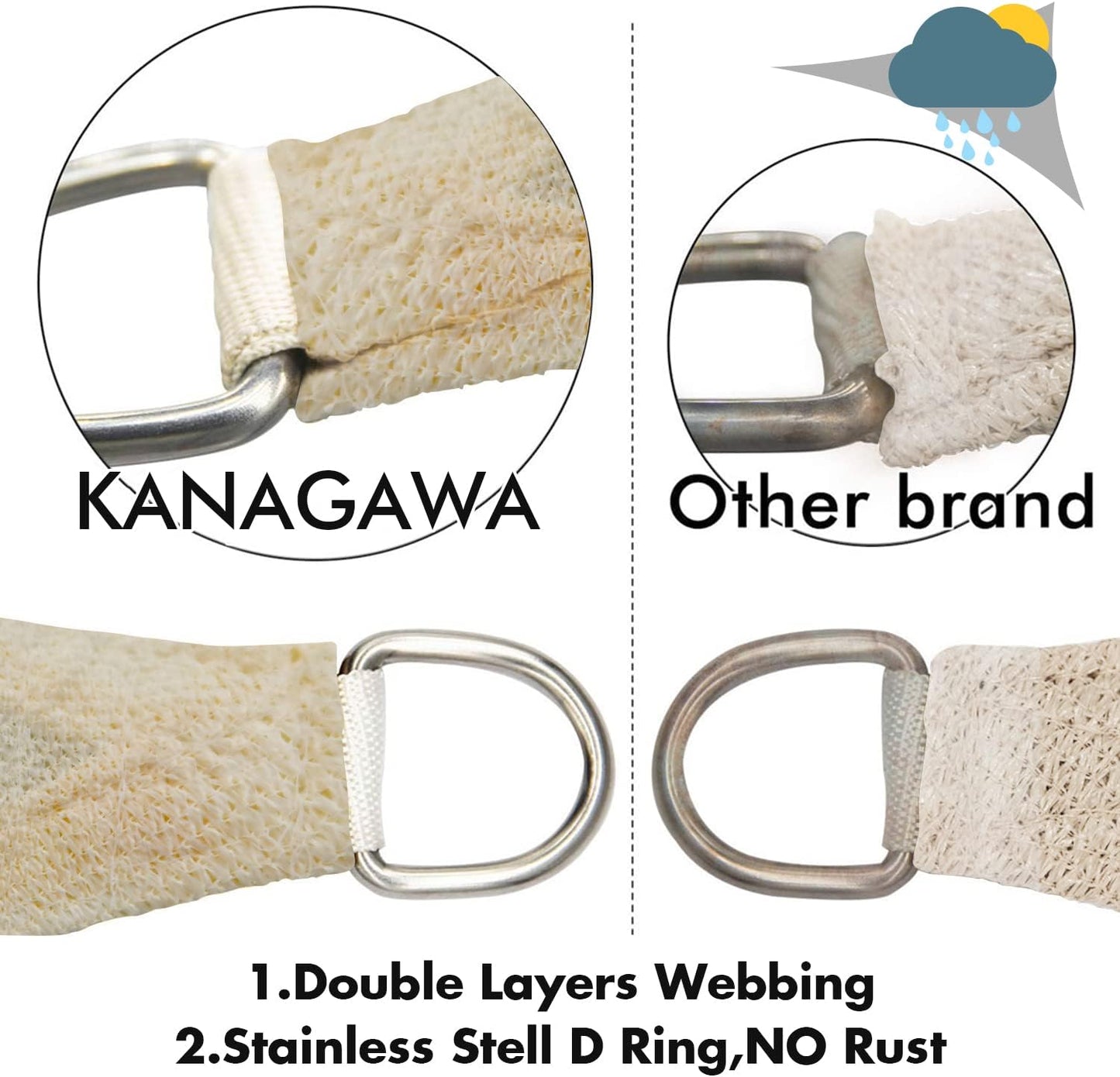 KANAGAWA 16'X24' Cream Custom Size Sun Shade Sail Rectangle UV Block Canopy Cover for Patio Backyard Lawn Garden Outdoor (Customized Available)