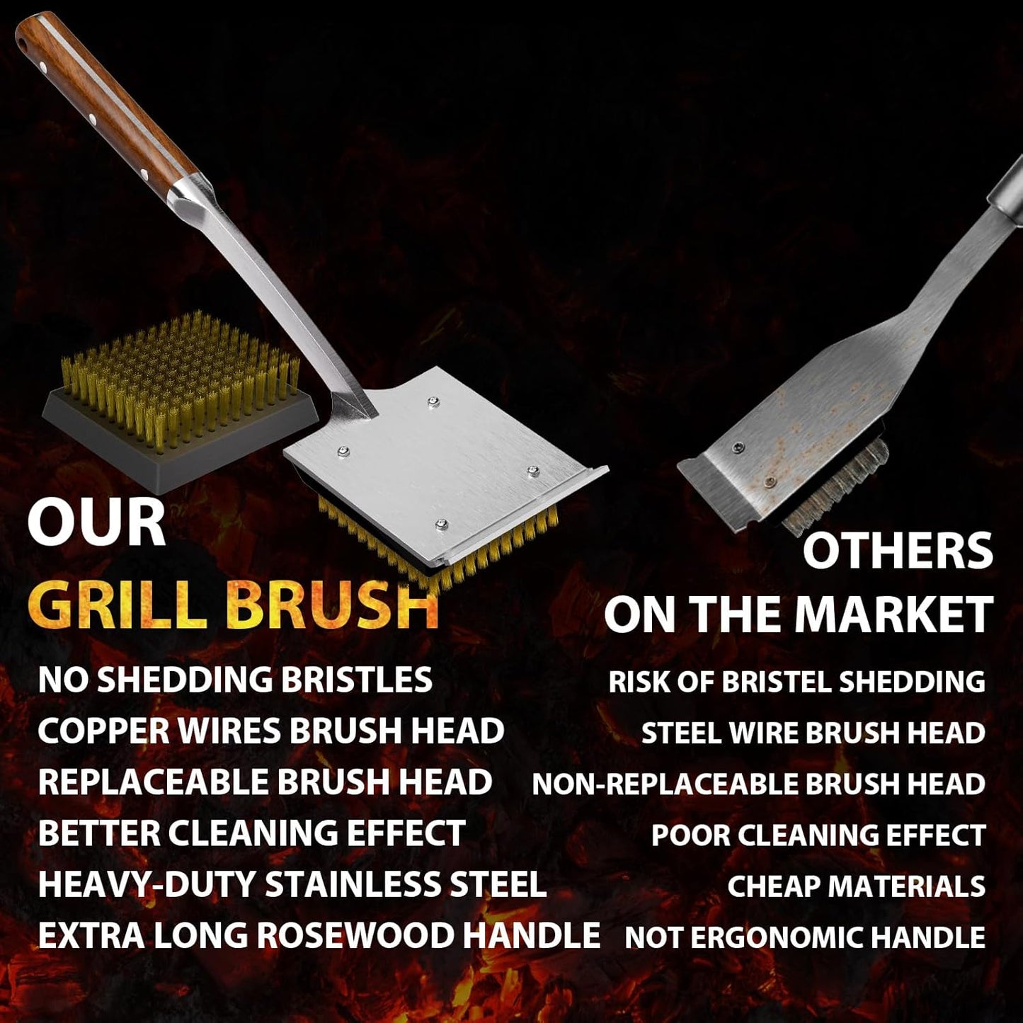 ENLOY Copper Wire Grill Brush Replacement Head, Grill Cleaning Bristle Brush with 4 Screws, BBQ Cleaning Replacement Brush Head for Gas, Porcelain, Ceramic, Cast Iron, Stainless Steel Grills and More