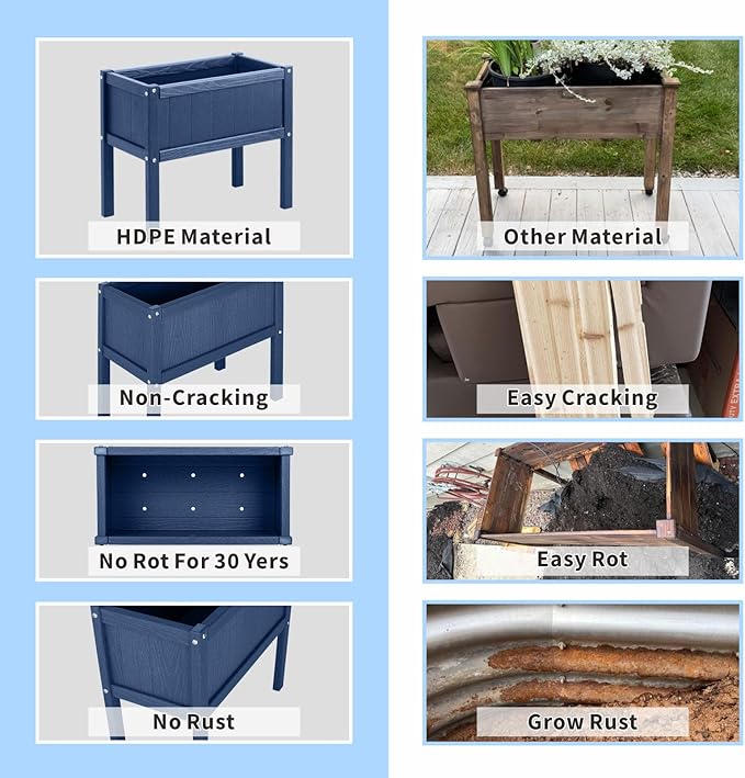 Raised Garden Bed with Drainage Hole Waterproof HDPE Elevated Planter Box with Legs Stable and Durable to Plant Herb Vegetable Flower,Patio,Balcony Outdoors/Indoors Navy
