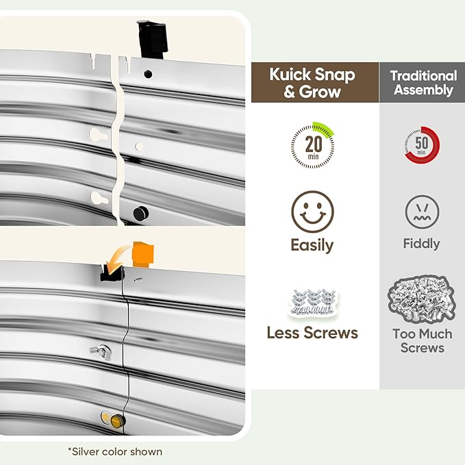 KING BIRD Raised Garden Bed Kit 2025 Upgraded Quick-Setup Galvanized Planter Garden Box Outdoor for Gardening, Vegetables, Flowers, 94x36x23 in, Silver