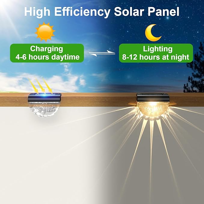 16 Pack Solar Deck Lights Outdoor, Solar Step Lights Waterproof for Outside, Yard, Patio, Garden, Pool, Railing, Stairs, Fence (Warm White)